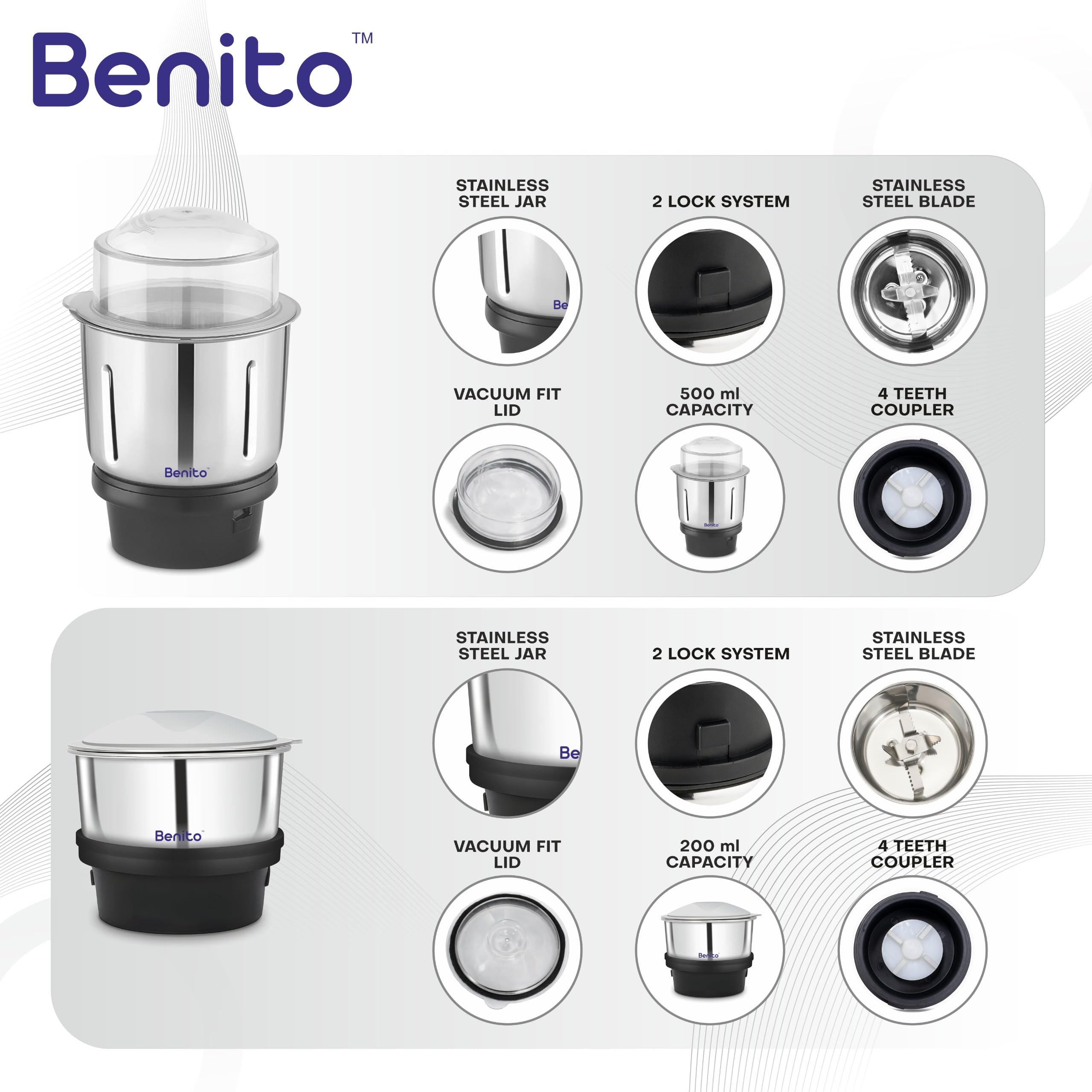 Benito Chutney Jar for Mixer Grinder - 200ml & 500ml -6 Benito Chutney Jar for Mixer Grinder - 200ml & 500ml -6