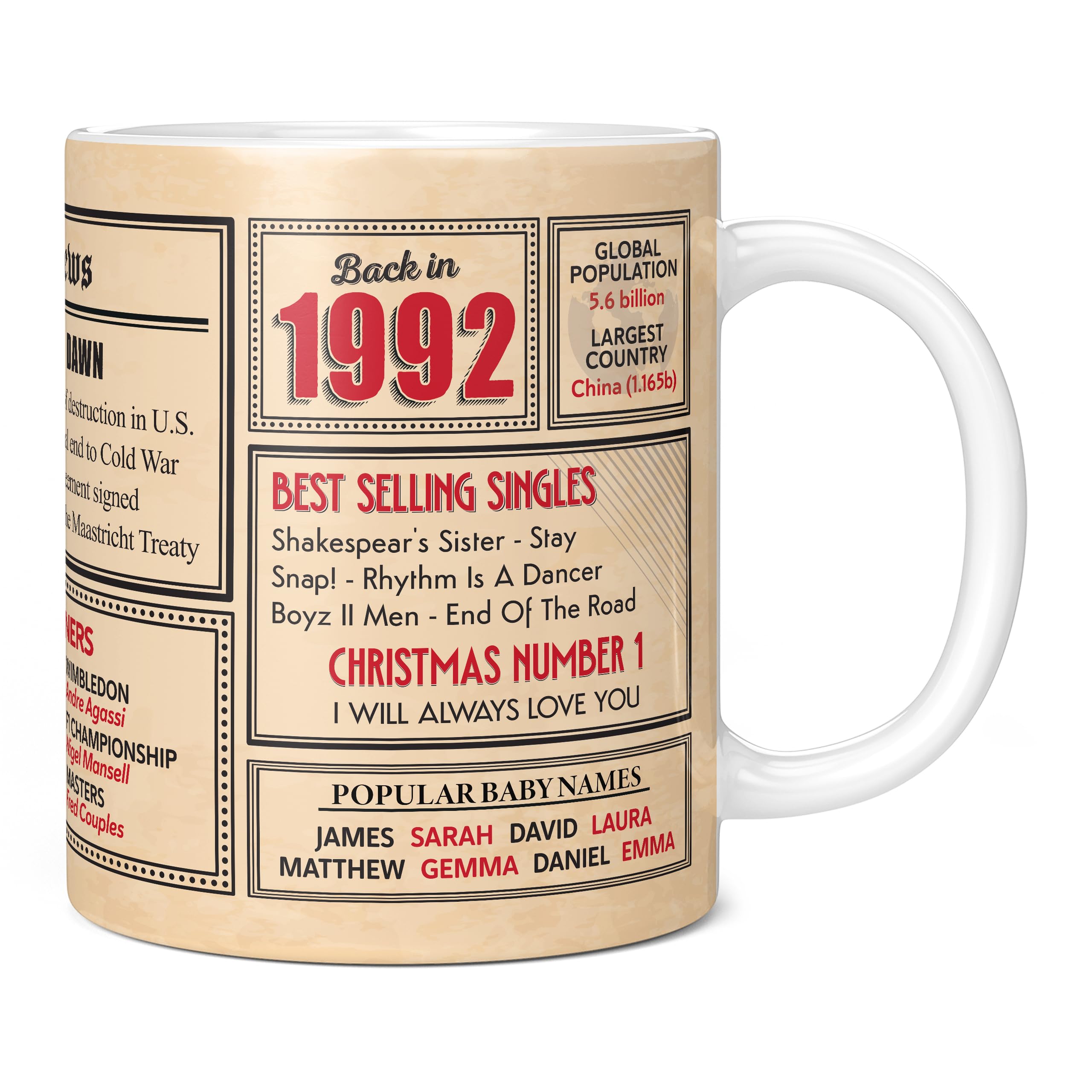 Mug Monster - 34th Birthday Gift - Back in 1992 in This Year Mug, Present for Men and Women, Birthday Gifts for Women, Birthday Gifts for Men, 34th Anniversary Present, 20oz White Mug