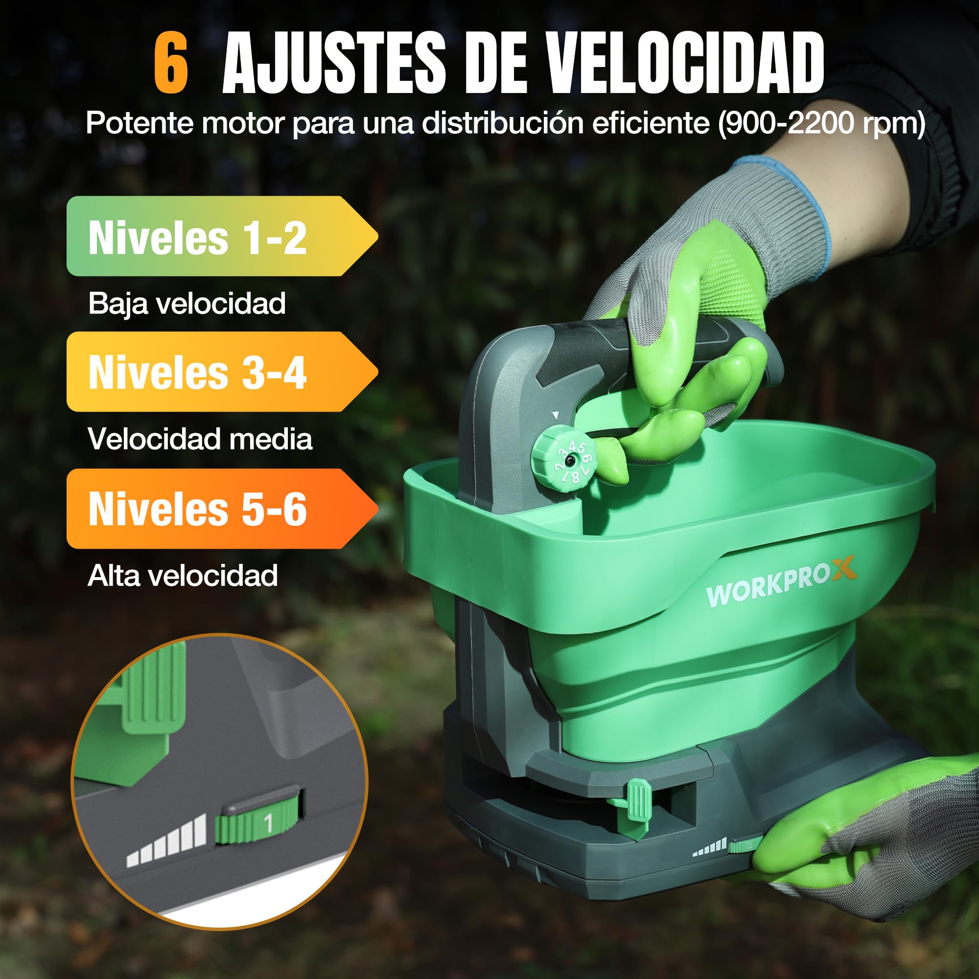 WORKPROX Sembradora Universal con batería Recargable 7,2 V, 8 Niveles de Flujo, 6 Velocidades y Ancho de Proyección Regulable, Esparcidor para Semillas de Césped, Fertilizantes y Sal Antihielo