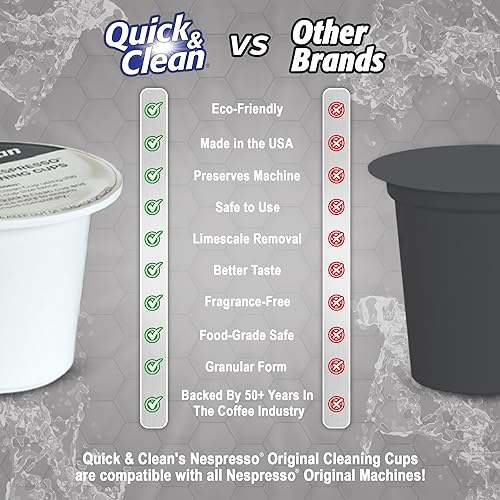 Miniatura 4 de Quick & Clean Paquete de 16 cápsulas de limpieza compatibles con las máquinas de espresso originales Nespresso de una sola porción, elimina manchas,