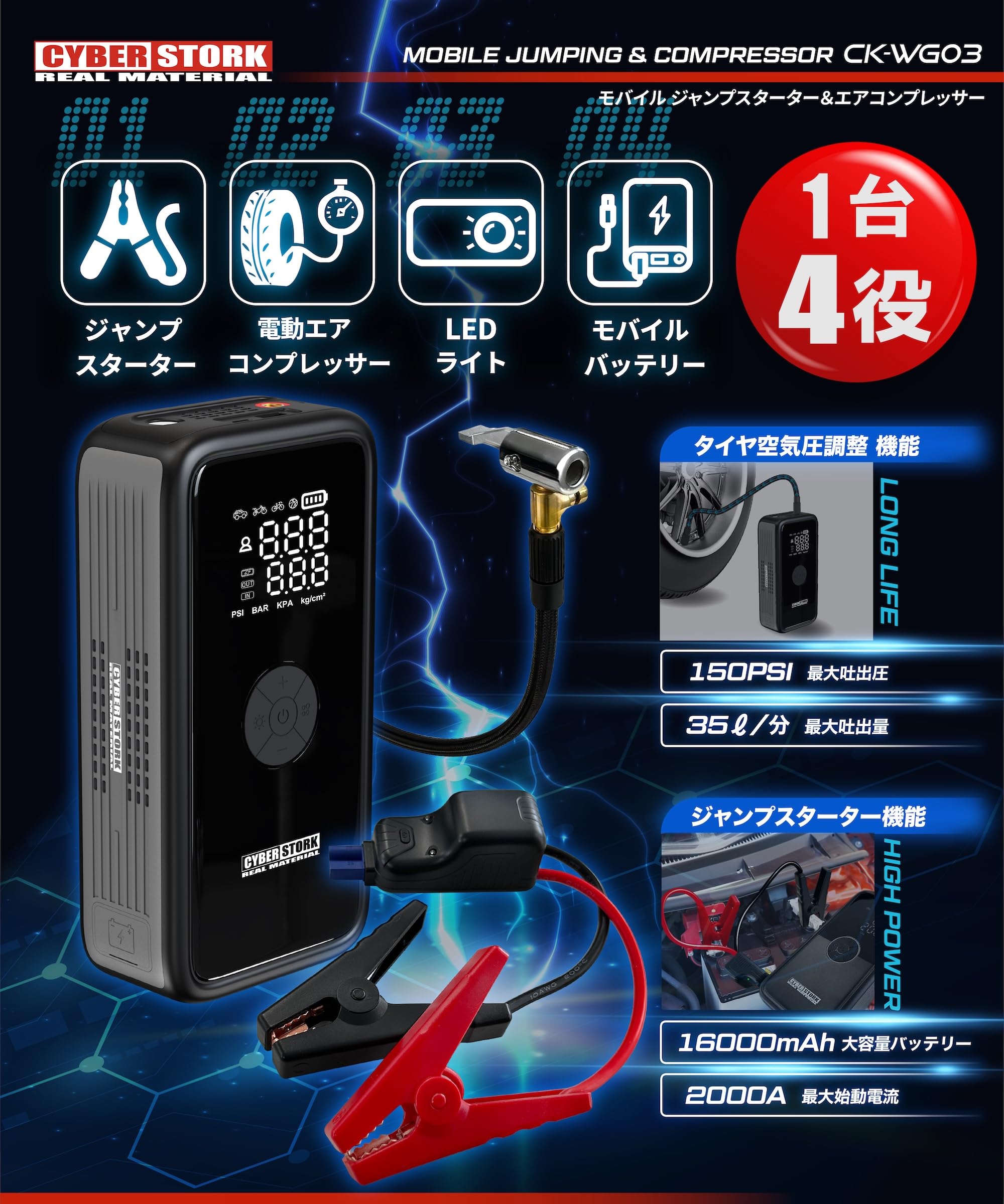 Amazon | サイバーストーク 国内メーカー 車 ジャンプスターター 空気
