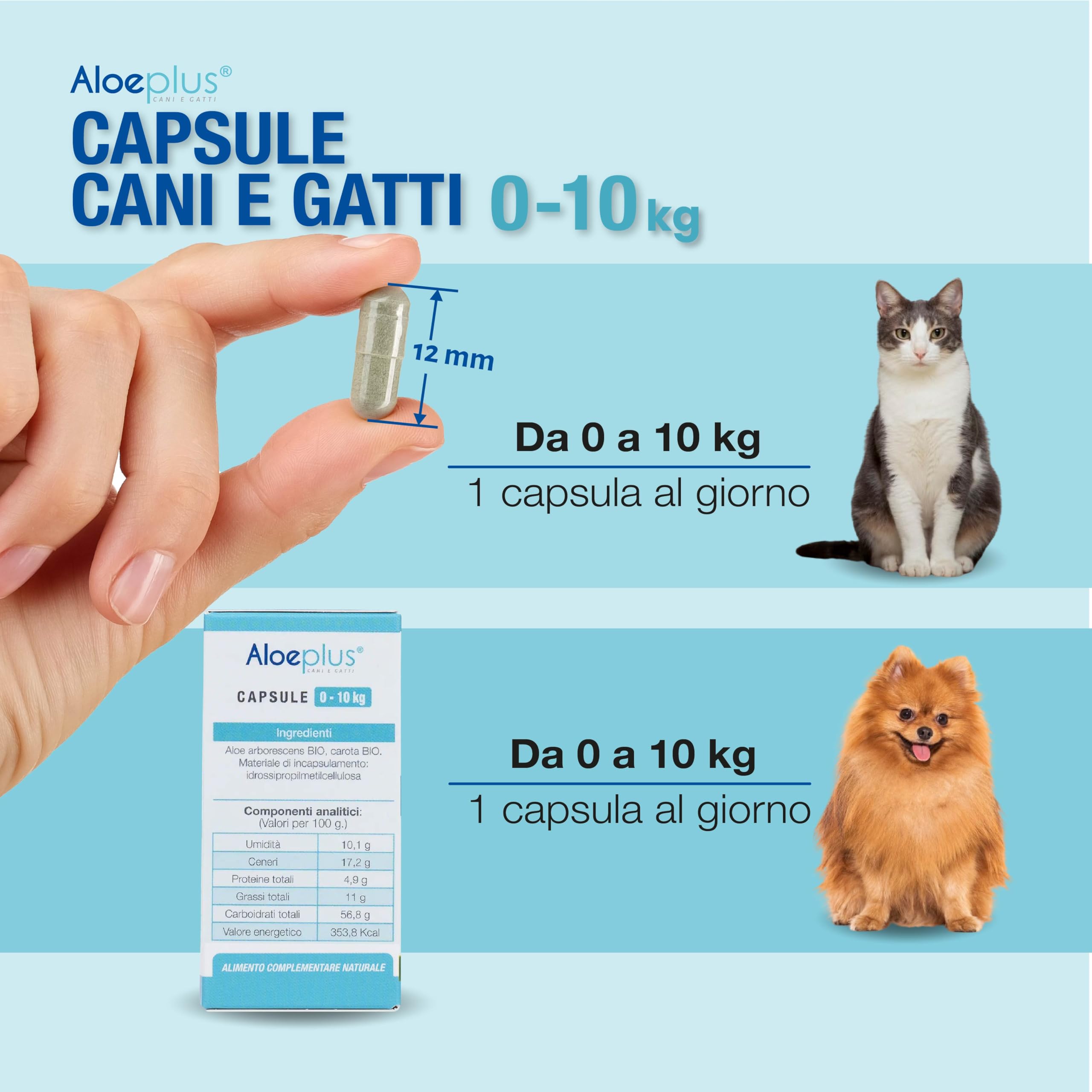 ALOEPLUS Gatti e Cani Capsule-Alimento Complementare Energetico, Disintossicante con Aloe Arborescens BIO, Rafforza le Naturali Difese di Gatti e Cani Anziani e Cuccioli, Contro inappetenza,60 capsule
