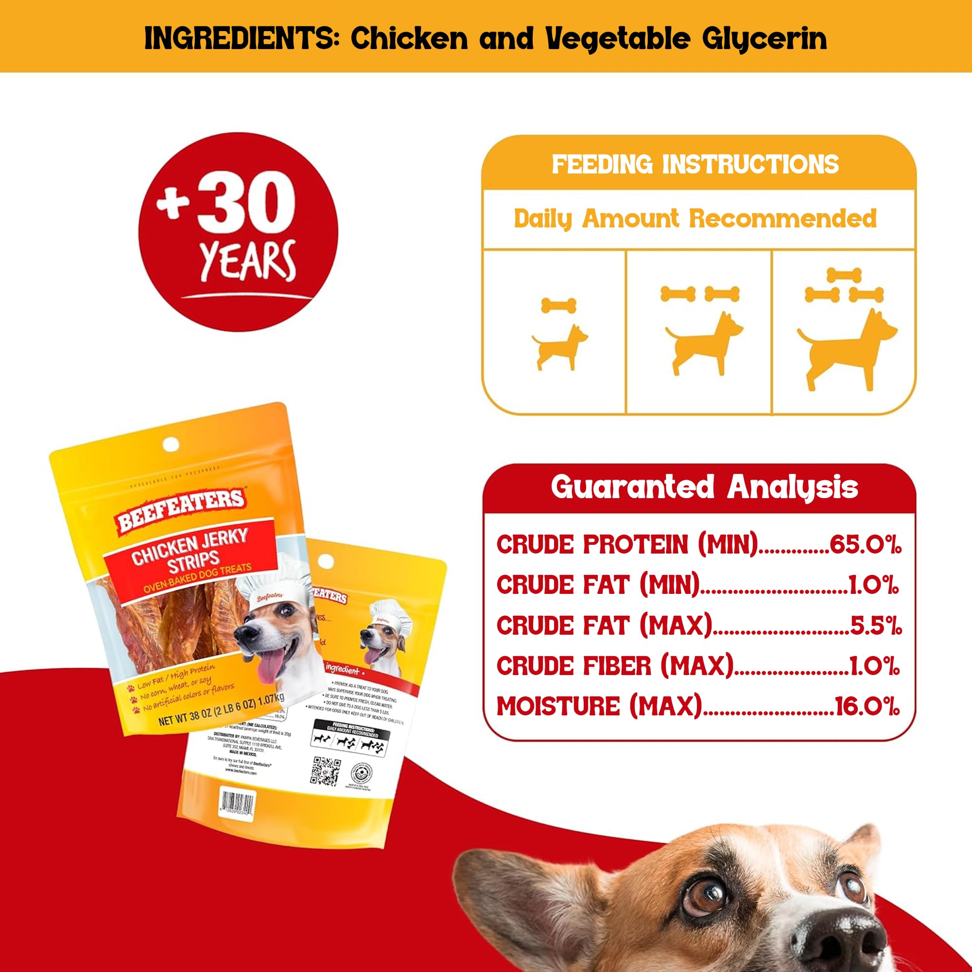 Beefeaters Chicken Jerky Strip Treats for Dogs | 38 oz