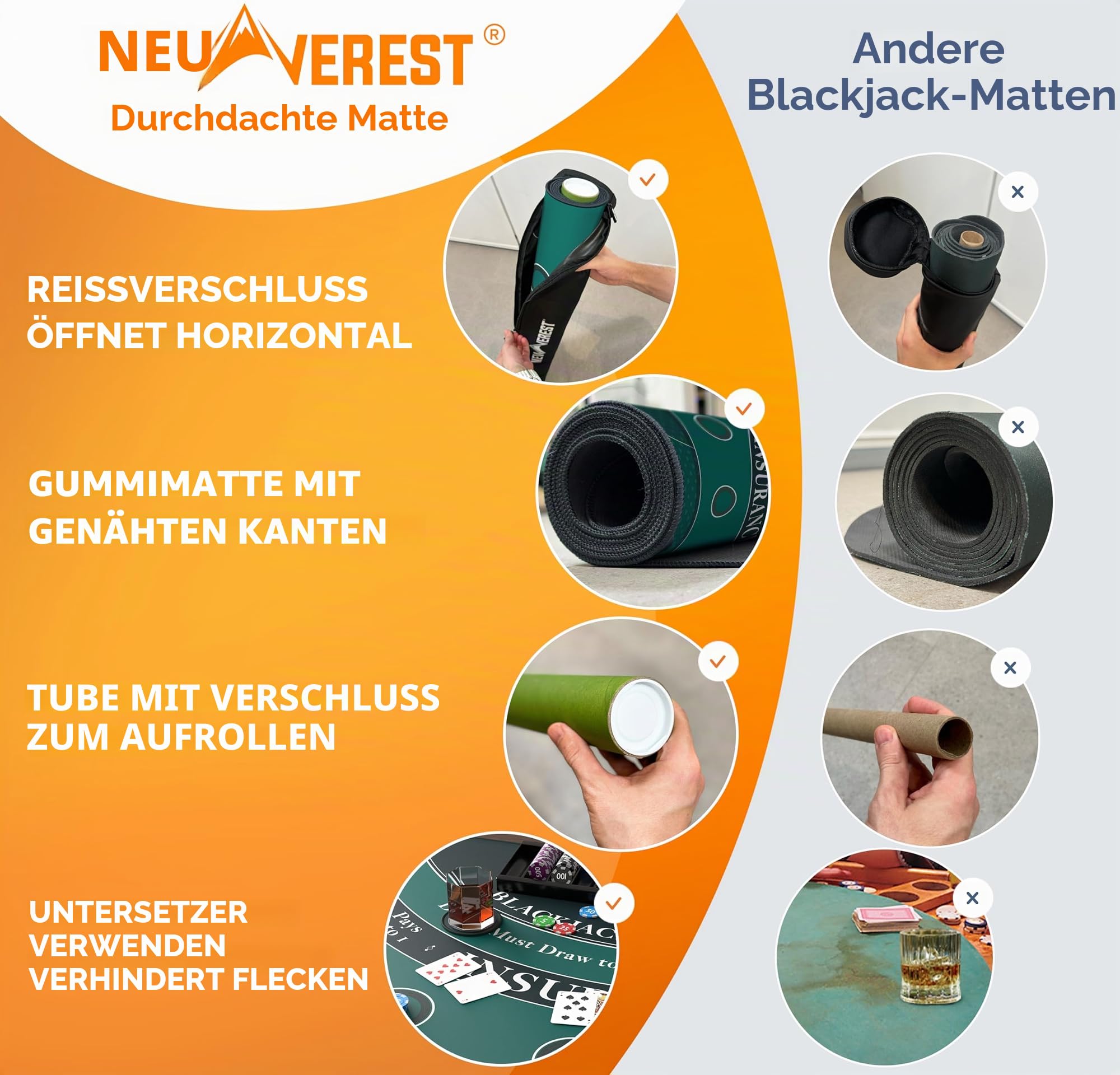 Newverest Blackjack Tischmatte 180 x 90 cm – Casino Tischauflage für Spielabende zu Hause mit Freunden | Poker- & Blackjack- Matte mit Reißverschlusstasche, 8 Untersetzer & Geschenkbox