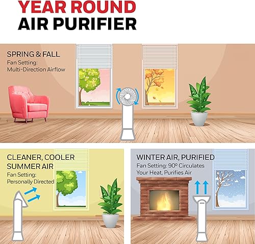 Miniatura 4 de Honeywell Allergen Plus Purificador de aire HEPA 3 en 1, ventilador y flujo de aire ajustable con circulación de 30, 90 o 360 para habitaciones