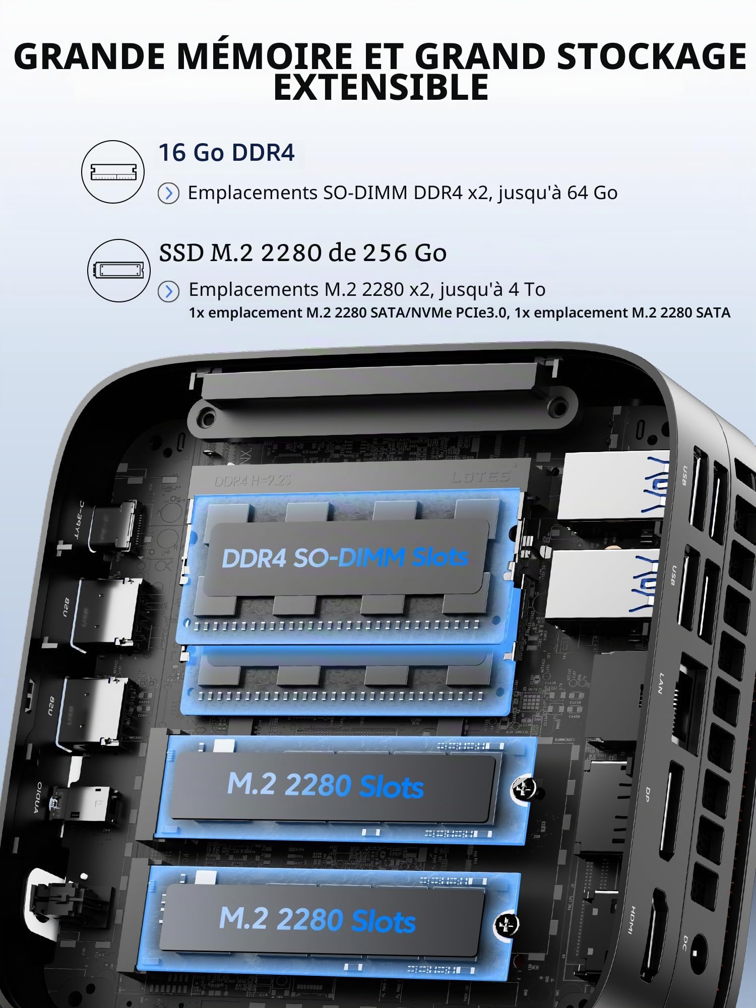ACEMAGICIAN P1 Mini PC AMD Ryzen 4300U 3,7 GHz 16 Go LPDDR4 256 Go M.2 SSD W11 Pro Micro ordinateur de bureau, triple écran 4K, WiFi 5, BT4.2, Gigabit Ethernet - pour affaires, home cinéma