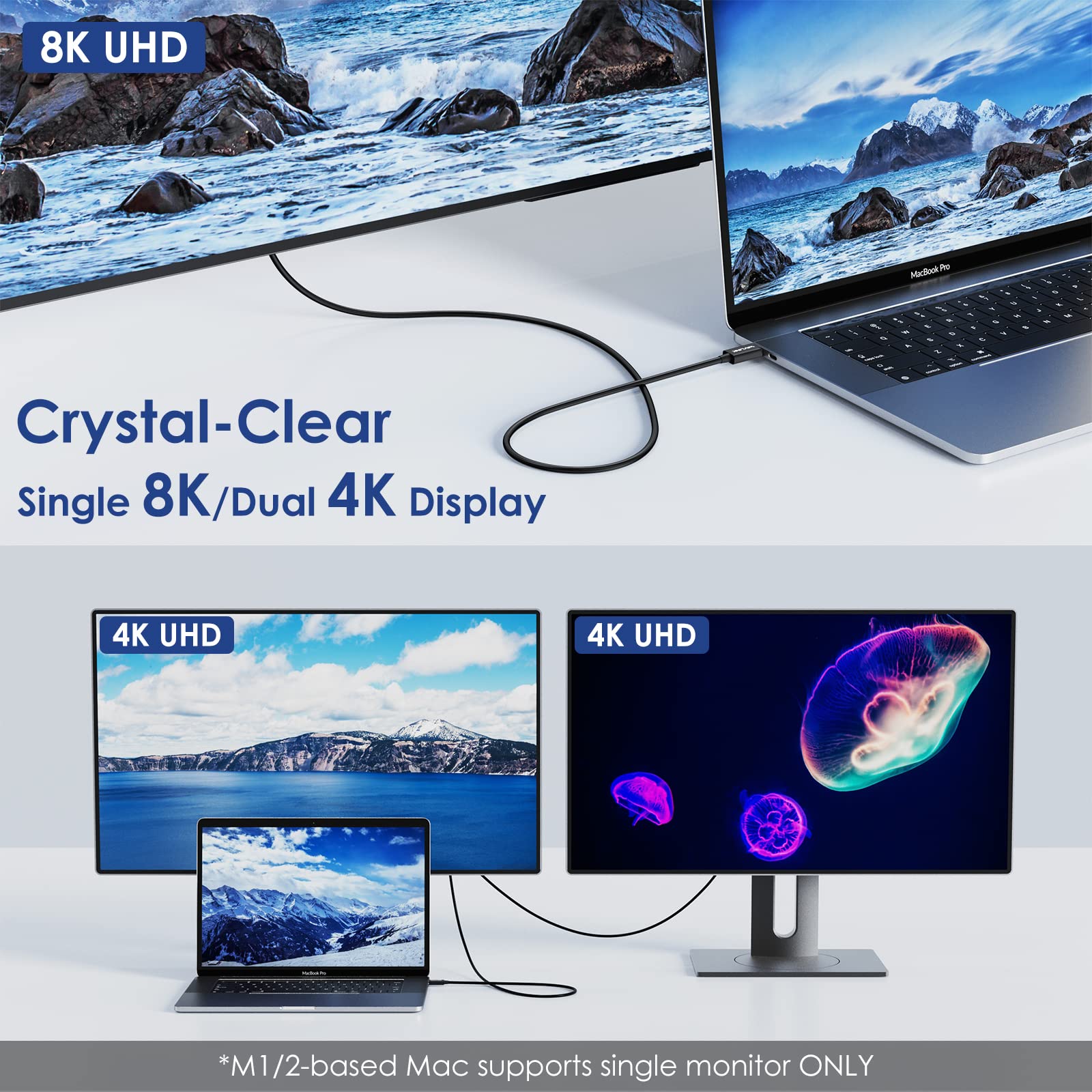 Amazon.com: WAVLINK Thunderbolt 4 Cable 40Gbps Data Transfer