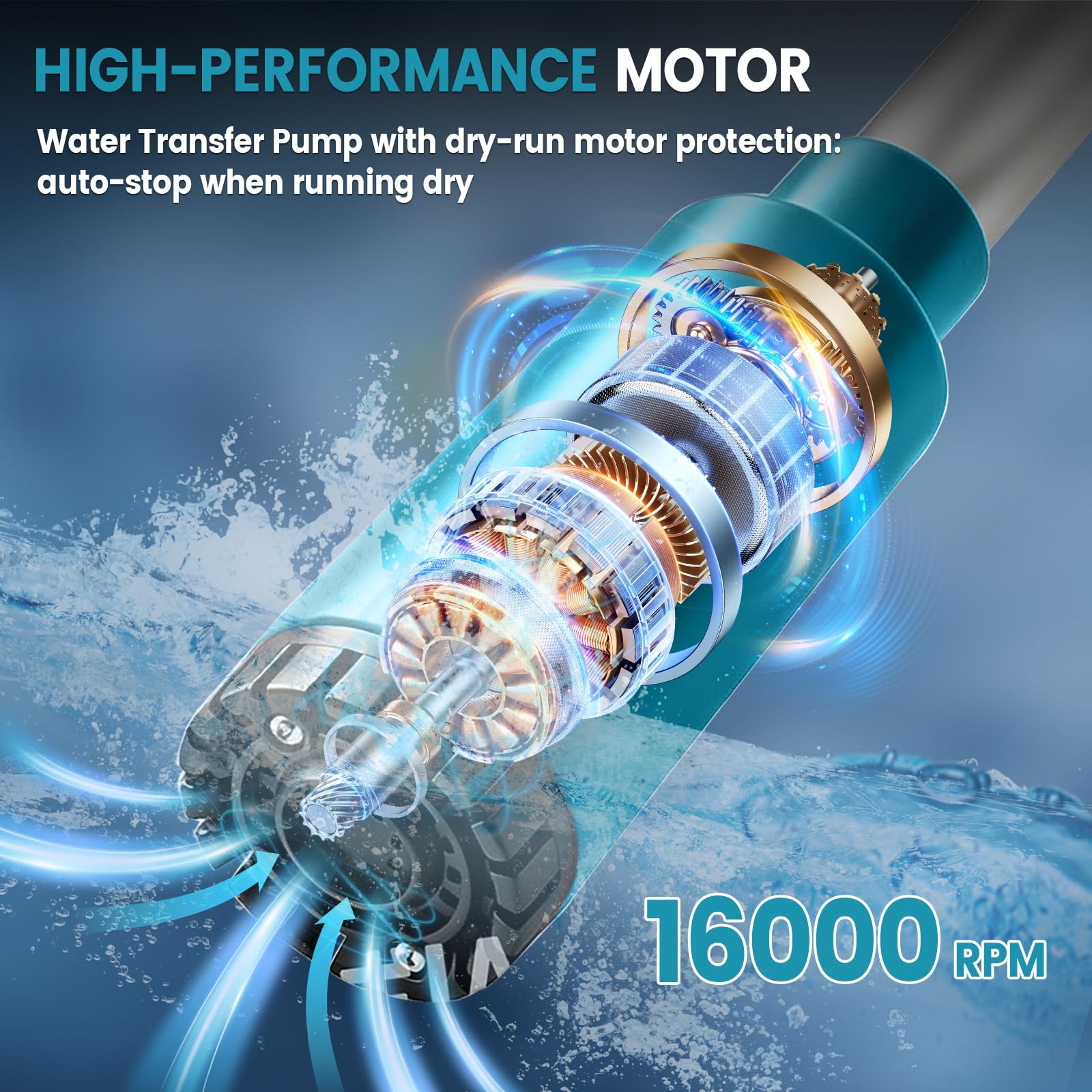 Bezprzewodowa pompka transferowa wody do Makita 18 V, przenośna pompa zanurzeniowa 2736 l/h i podnośnik 5 m, do ogrodu, stawu, łodzi, kampera, beczek przeciwdeszczowych, bez baterii