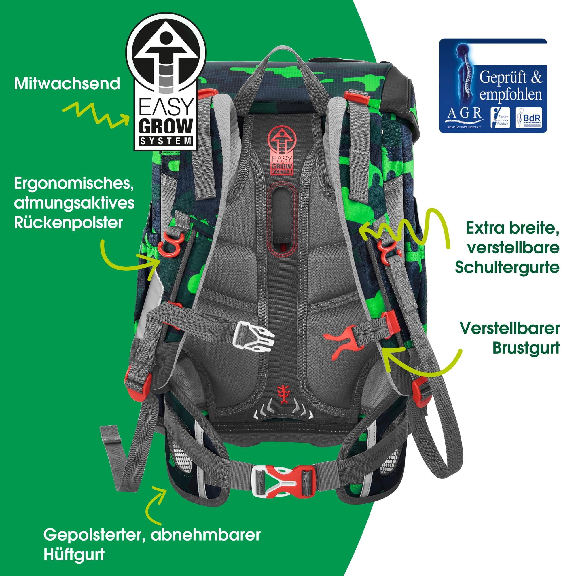 Step by Step Juego de mochila escolar Cloud, 5 piezas, macuto ergonómico con reflectores, altura regulable con cinturón de cadera, a partir de 1ª clase, 19 l