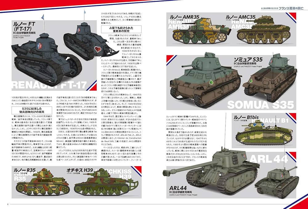 AFVプラモカタログ 2020 (イカロス・ムック) Amazon.com: AFVプラモカタログ2020 (イカロス・ムック