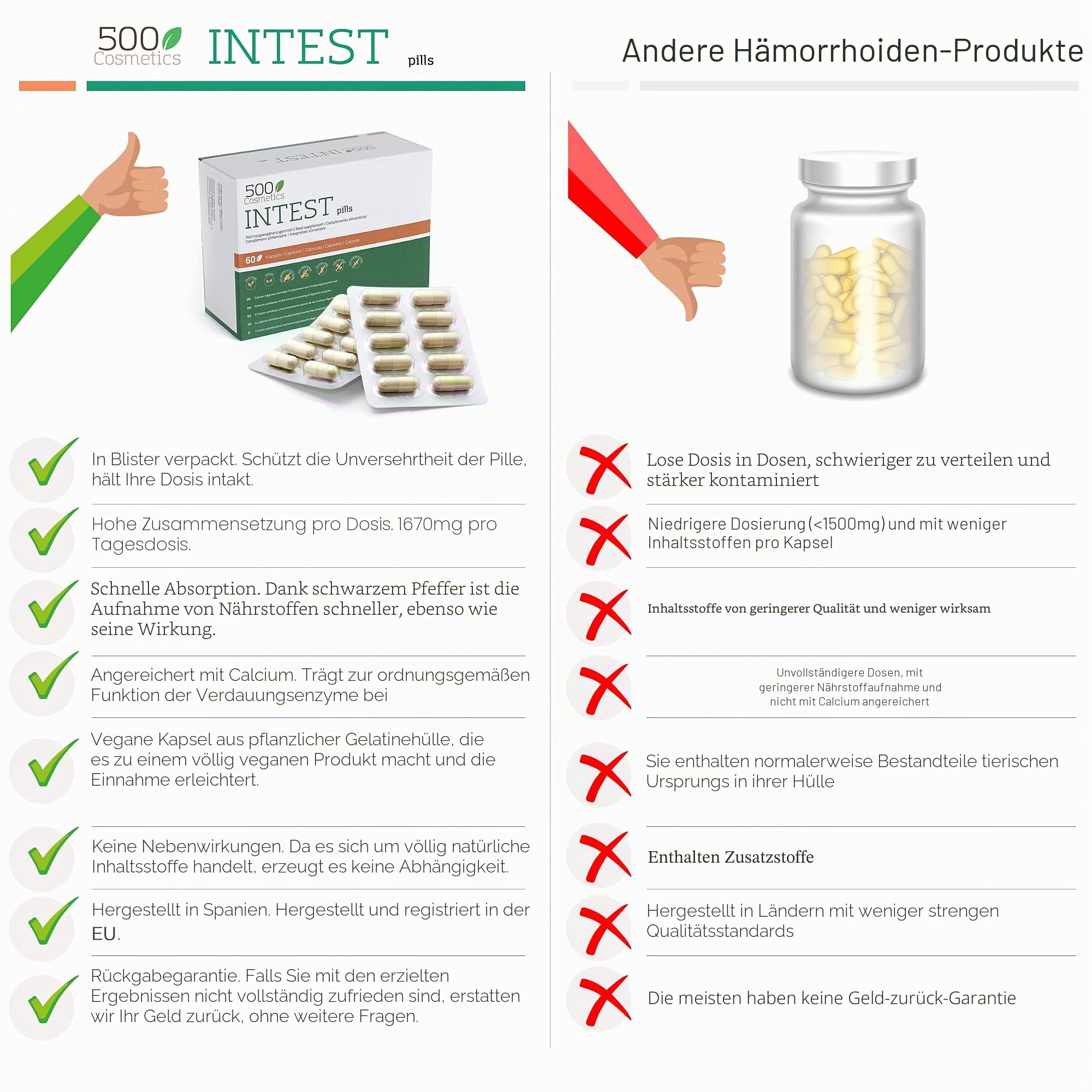 500Cosmetics Intest- Natürliche Kapseln zur Vorbeugung und Vermeidung von Hämorrhoiden – Verbessert die Durchblutung und bekämpft Verstopfungen – Für Mann und Frau. (1)