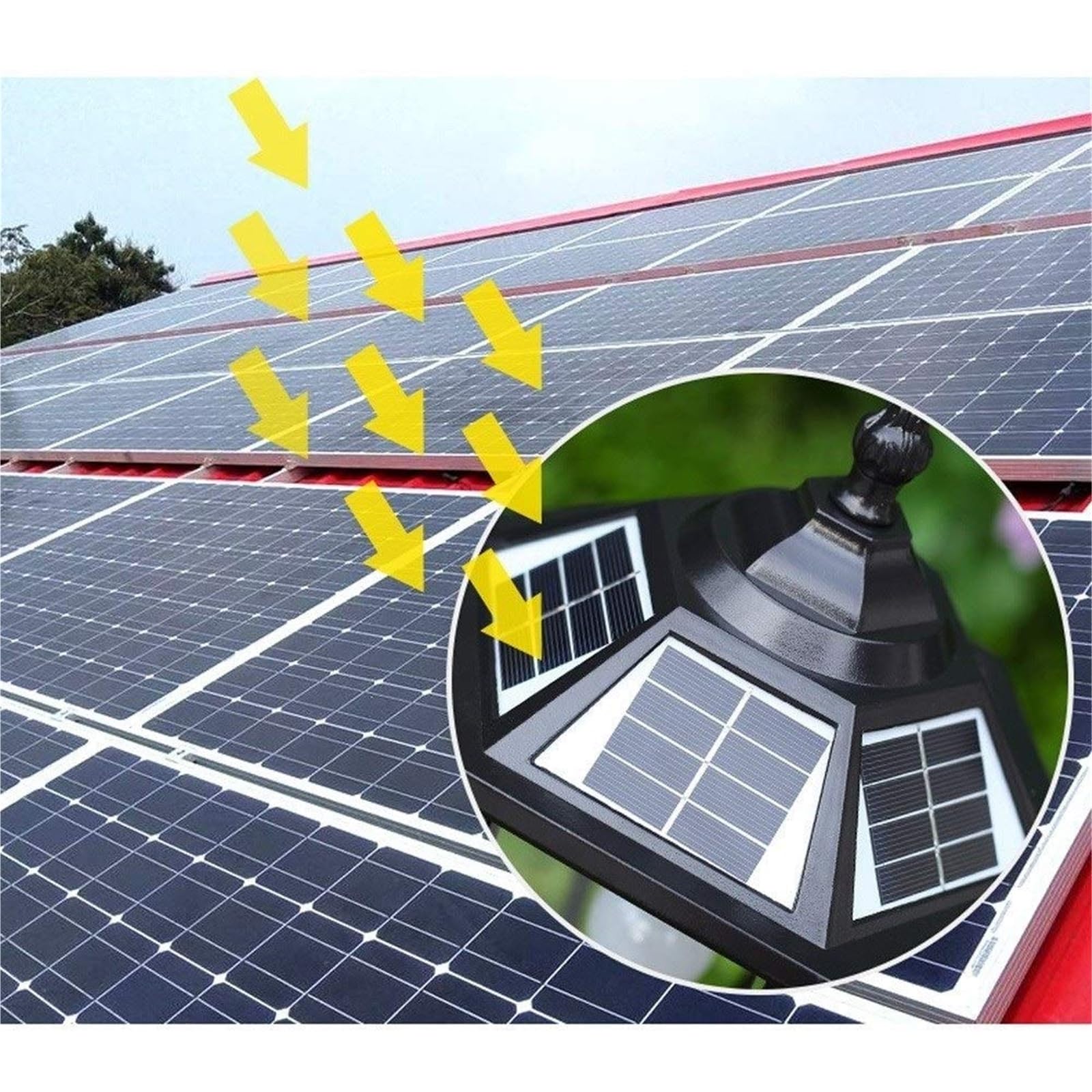 Solarne lampy słupkowe lampy na zewnątrz wiktoriańskie antyczne zewnętrzne solarne lampy uliczne wodoodporne oświetlenie ogrodowe europejska ścieżka krajobrazowa lampa retro słup wysoki słup A