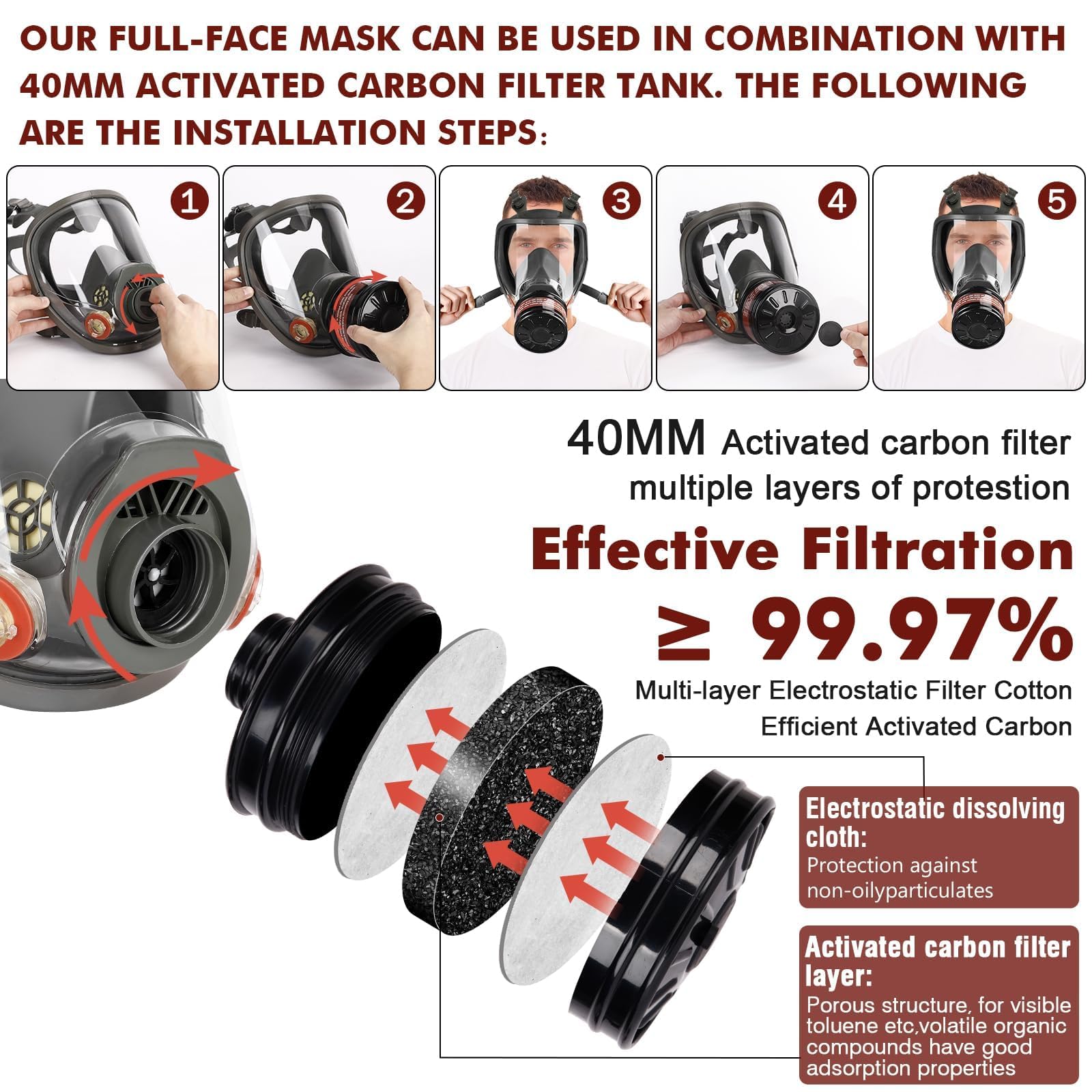 Masque intégral à gaz – Masque respiratoire réutilisable à gaz de survie nucléaire et chimique avec filtre à charbon actif 6001 cn et 40 mm