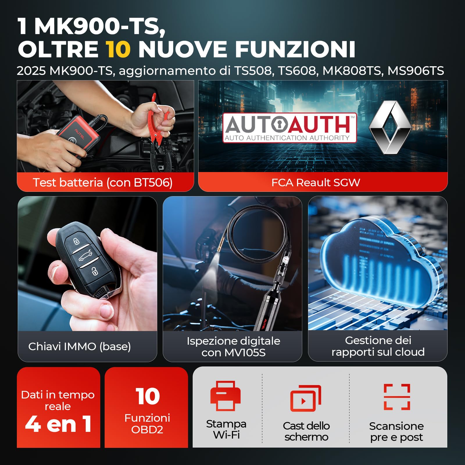 Autel MaxiCOM MK900-TS TPMS Scanner, strumento bidirezionale 2024 aggiornato di MaxiCheck MX808S-TS, MK808S-TS, MS906TS con 40+ servizi, 3000+ test attivi, diagnosi di tutti i sistemi, No-IP limitata
