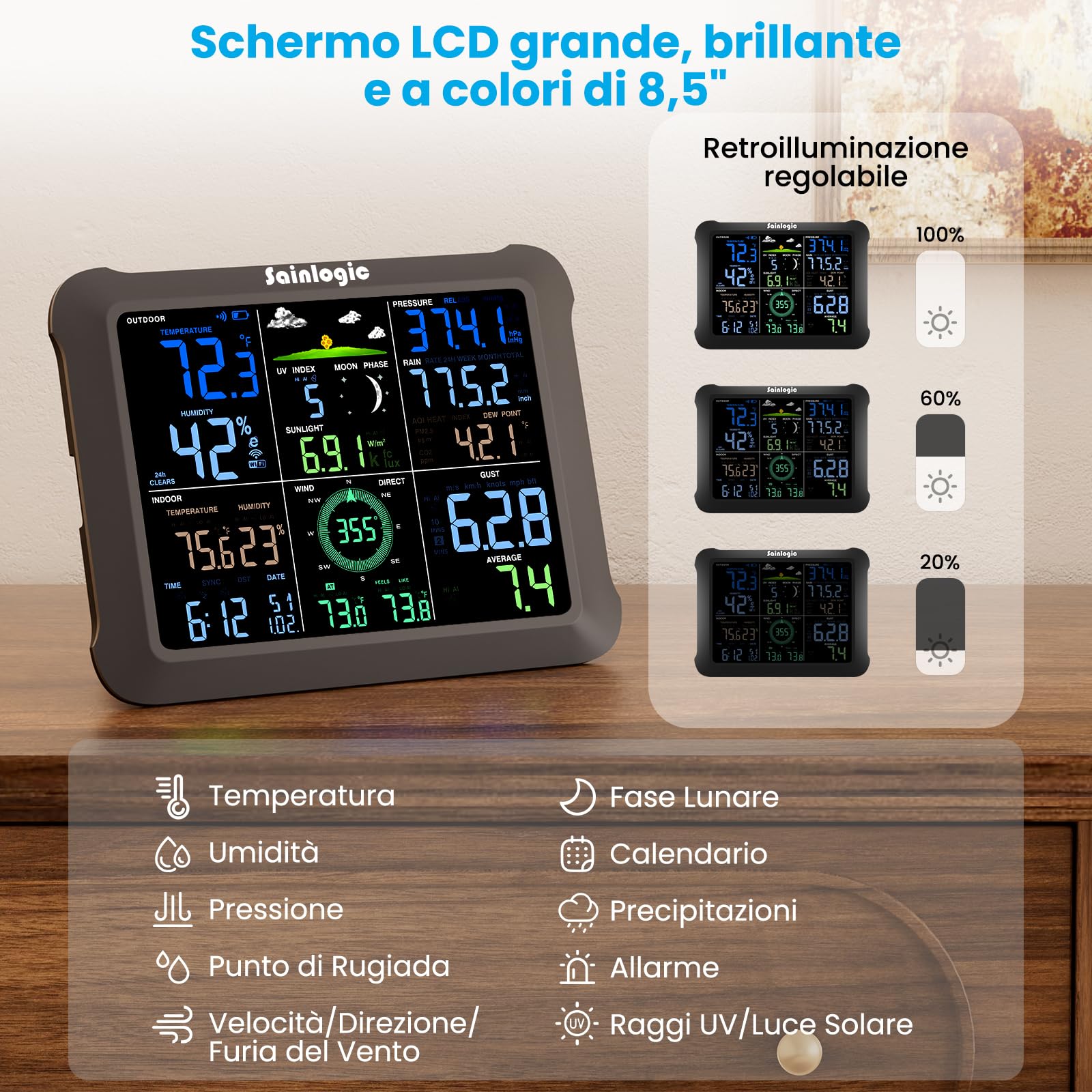 Sainlogic Stazione Meteo WiFi Intelligente SA9 con Previsioni Meteorologiche 24/7 di Weatherseed® AI, Display Grande da 8,5", UV, Pluviometro, Anemometro, Archiviazione Dati di 2 Anni (Solo 2,4 GHz)