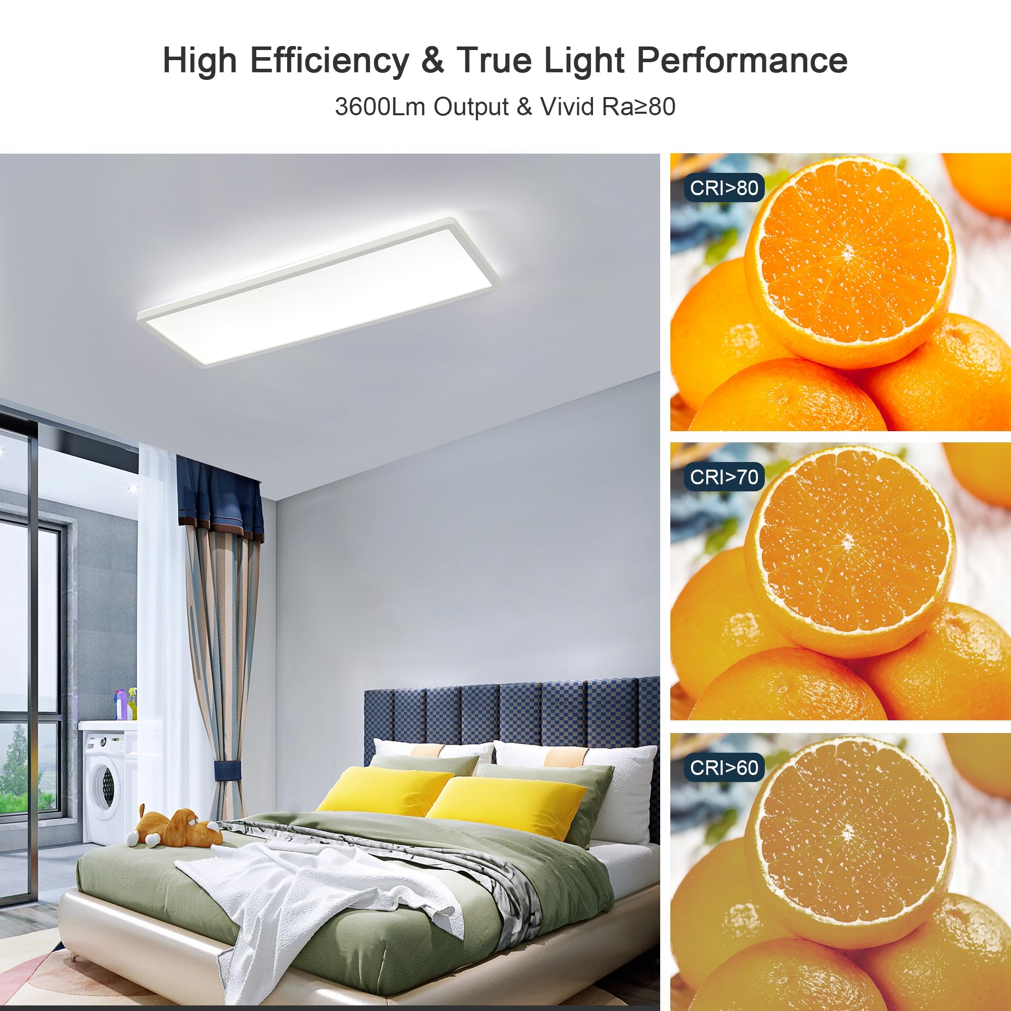 Comely LED Deckenlampe Rechteckig 24W Weiß | Dimmbar mit Fernbedienung, LED Panel Deckenleuchte, 3000K-6500K CCT, Modern Flache Deckenlampe