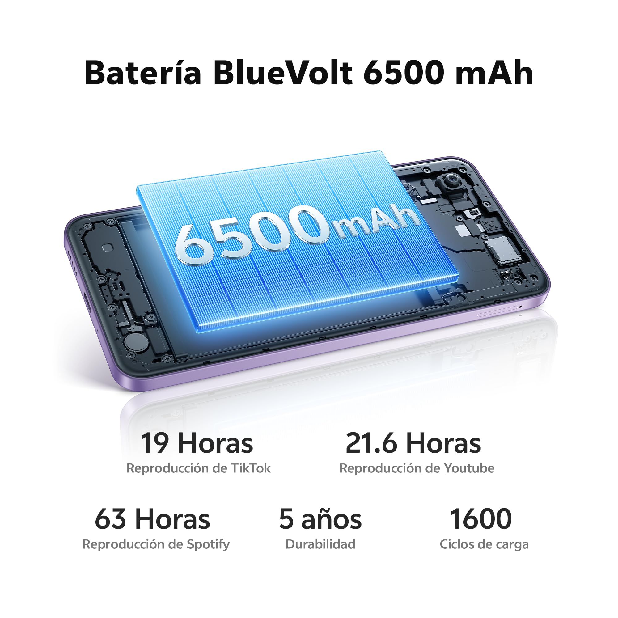 vivo Y21d, Smartphone 6 GB RAM + 256 GB, cámara Principal de 50 MP, Pantalla HD+ de 6,68" y 90 Hz, batería de 6500 mAh, FlashCharge de 44 W, IP68 e IP69, Doble Altavoz, Doble SIM, Sistema Android