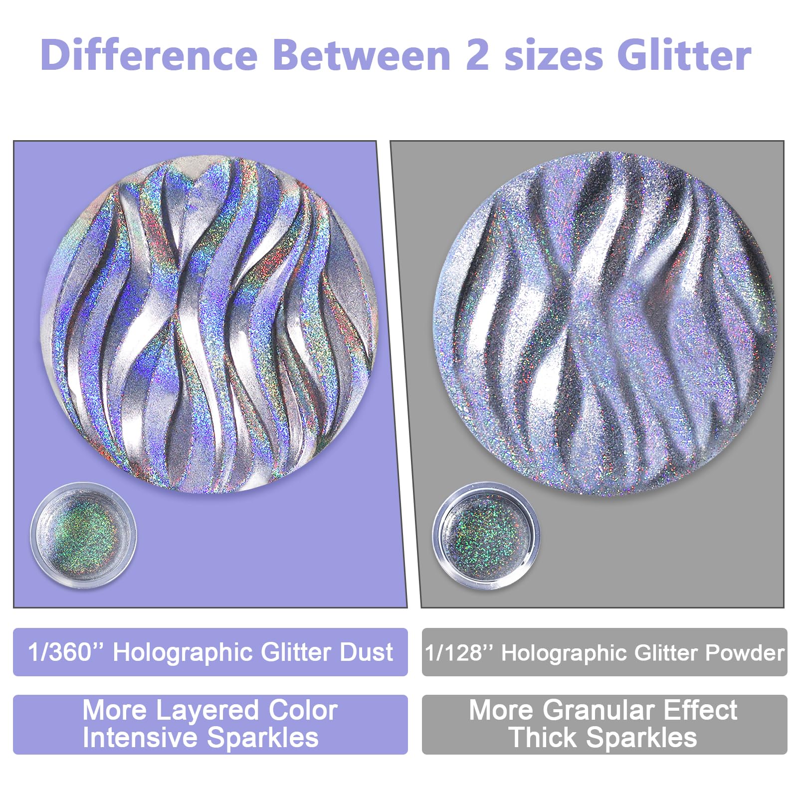 Renfio Polvo holográfico, Purpurina holográfica Azul, Purpurina en Polvo de Diamante de 1/360'' para Manualidades, Purpurina Fina de 1,94 oz/55 g para aplic Azul océano