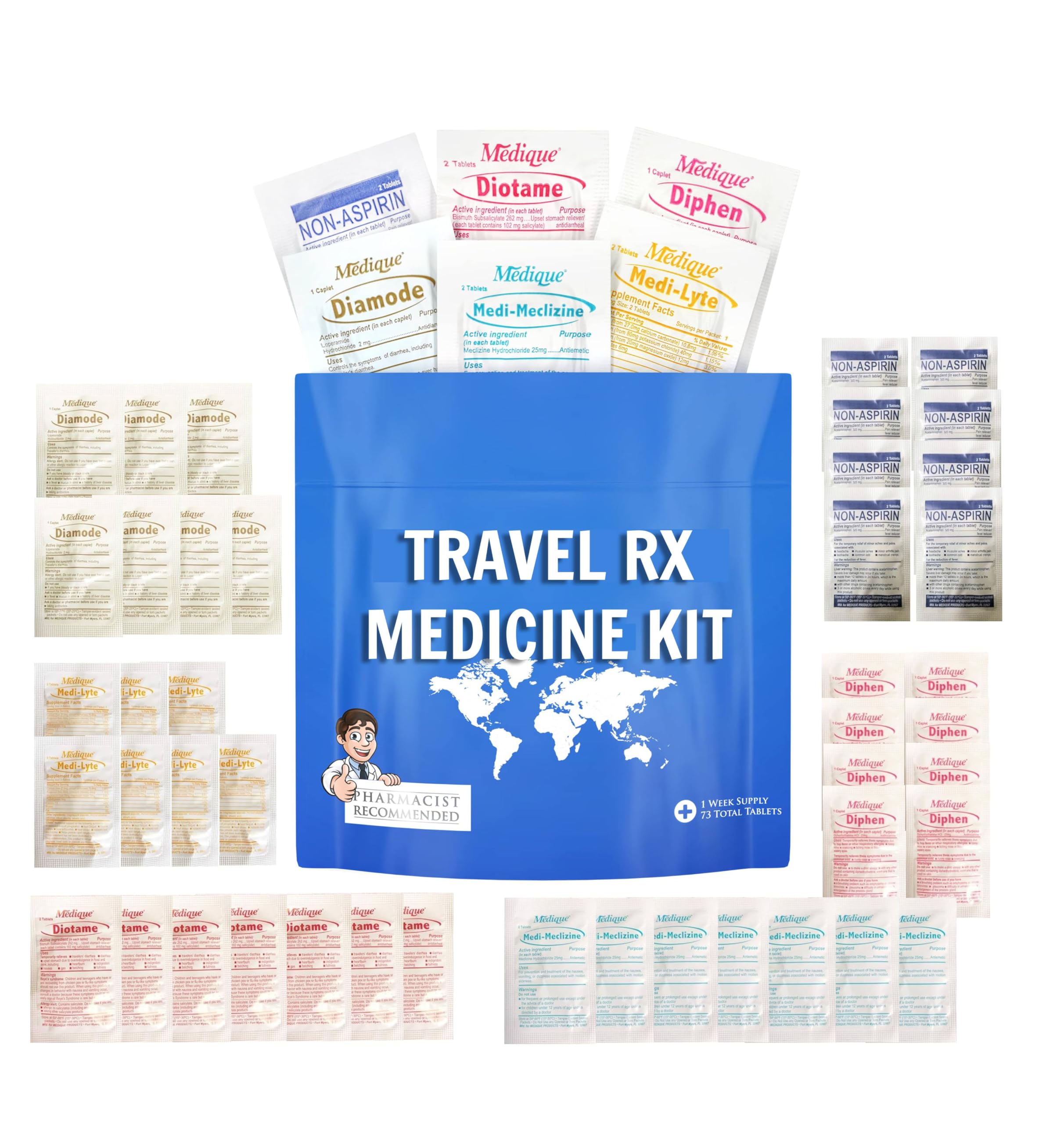 Amazon.com: TravelPakRx Travel Essentials Medicine Kit - TSA