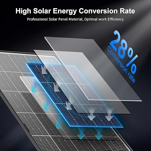 Miniatura 2 de Panel solar para cámara de seguridad, panel solar de 8 W con puerto micro USB y USB-C para cámara de batería recargable de 5 V CC al aire libre,