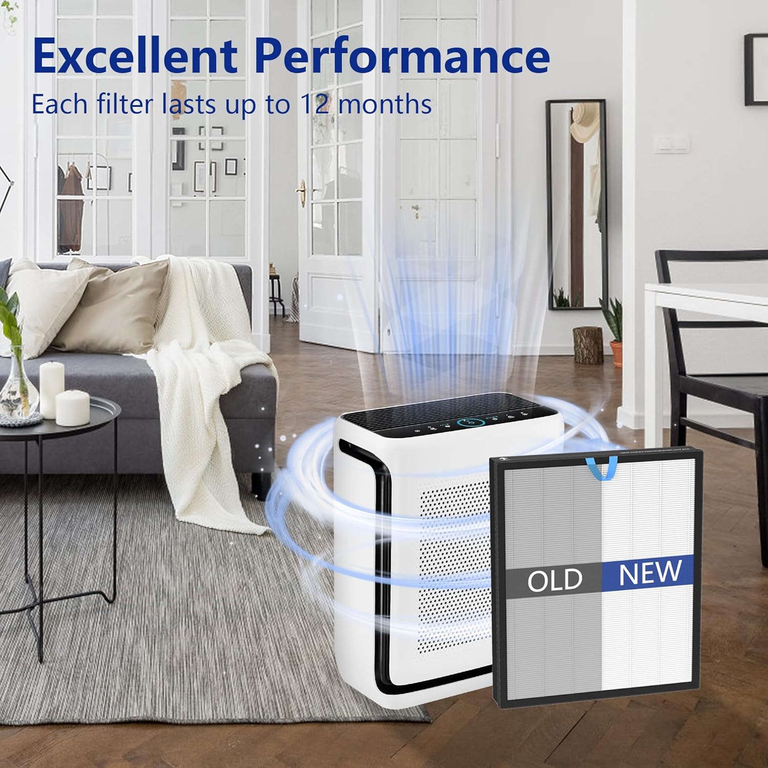 Vital 200S Air Purifier Filter 2 Pack - H13 True HEPA & Activated Carbon Replacement Filter Compatible with Levoit Vital 200S and Vital 200S-P, Model Vital 200S-RF (White) - Image 6