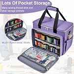 ANITOR Sewing Machine Carrying Case with Removable Bottom Padding, Sewing Machine Bag Fits Most Standard Sewing Machines and Storage Sewing Accessories, for Singer, Brother, Janome, Purple，(Bag Only)