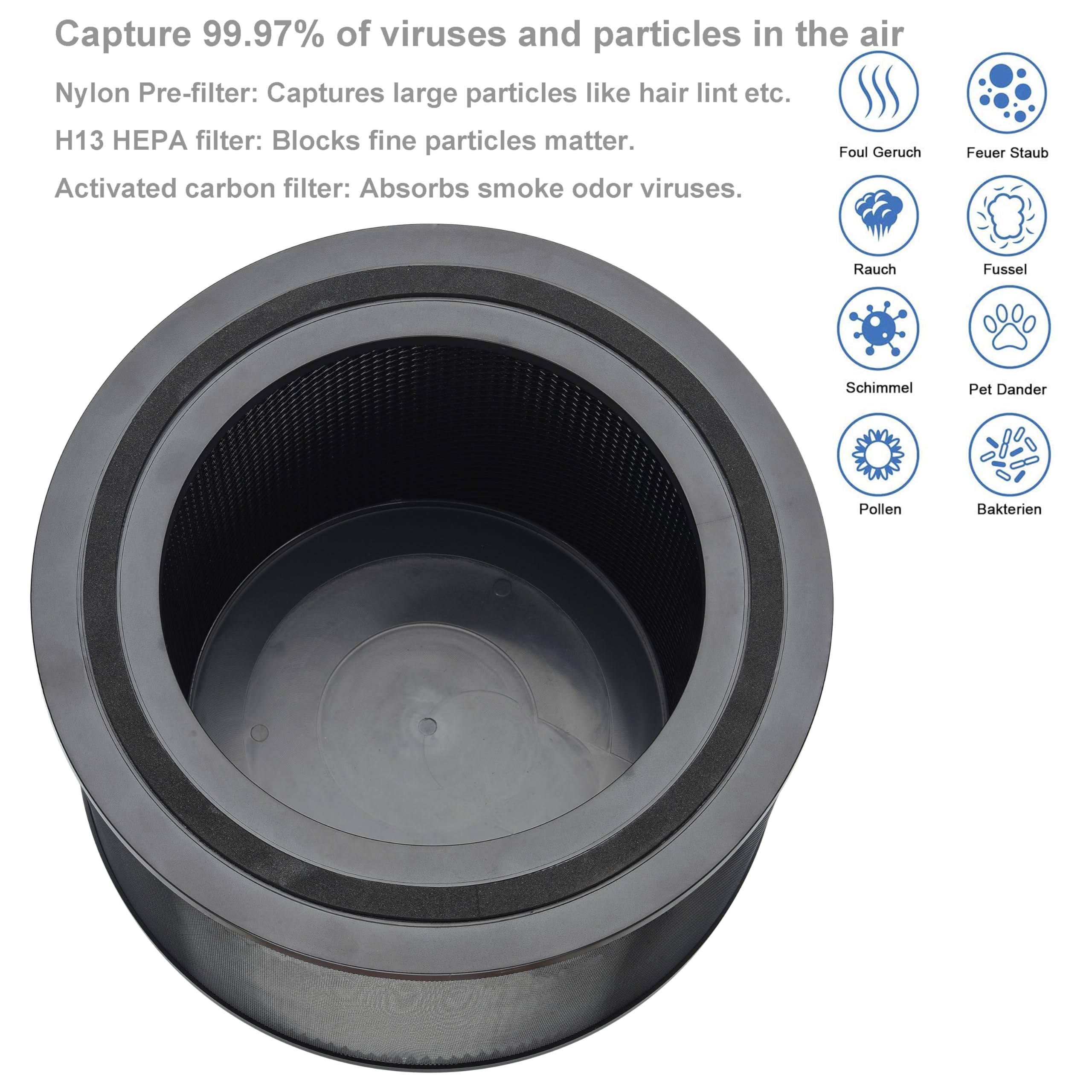 FY3400 filtr zamienny kompatybilny z oczyszczaczem powietrza Philips AC3420 AC3421 PureProtect Water 3400 Series Filtr zamienny FY3400/30, 3w1 - HEPA NanoProtect, węgiel aktywowany i filtr