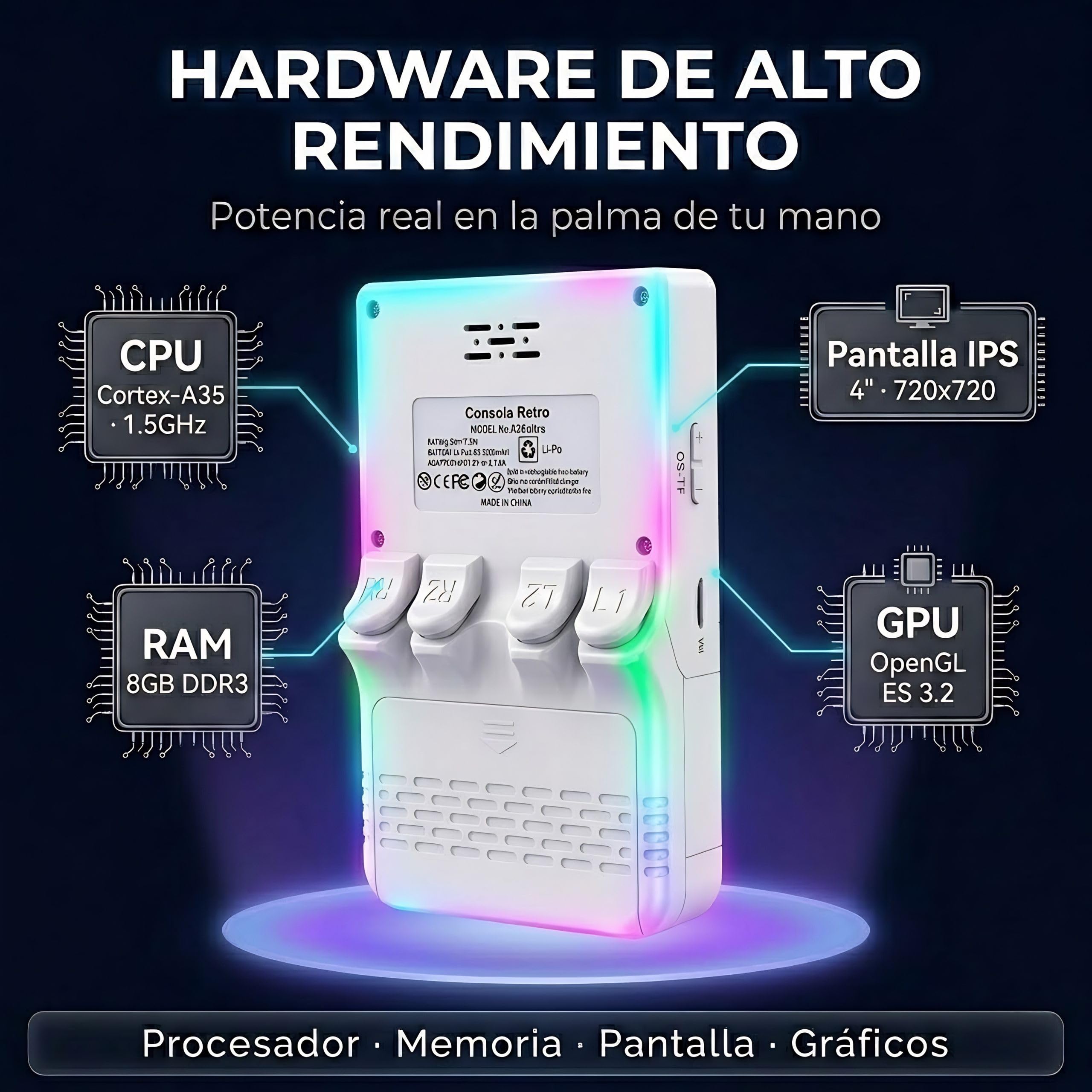 Genzo Consola Portatil Retro R36 Ultra 2026 con 128GB y más de 40.000 Juegos - Juegos de PSP, GameB, PS1, SuperNint, MegaD, NeoG, etc. +30 Emuladores -Pantalla Grande HD IPS de 4 Pulgadas (Blanco)