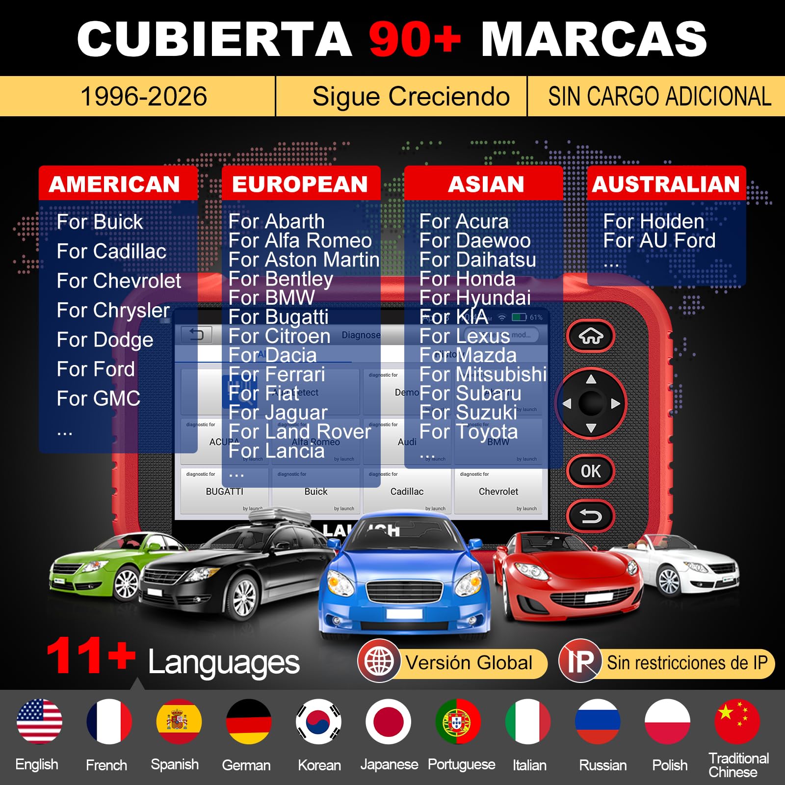 LAUNCH CRP129E Plus V3 OBD2 Diagnosis Coche Todo Sistema con, OBD2 Diagnosis Coche Multimarca, 12+ Reset ABS/Inyectores/Aceite/Acelerador/EPB/DPF/SAS/TPMS/BMS, Actualizaciones Software por Vida.