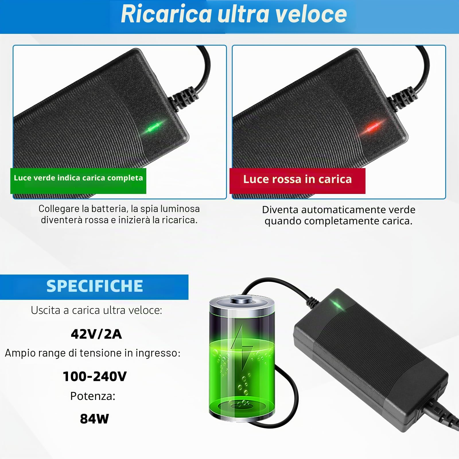 Caricatore Monopattino Elettrico, 42V 2A Caricabatteria per Scooter Elettrico, con 6 Connettori, per M365 Scooter, 36V Hoverboard, Bici Equilibrata, Drifting Board