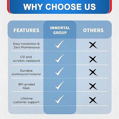 Miniatura 6 de Visor de ventana compatible con Hyundai Santa Fe 2013-2018, protector contra la lluvia, extraduradero, deflector de ventana de ventilación lateral,