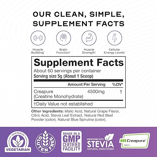 Vista 12 de Muscle Feast Creapure Creatine Monohydrate - Polvo vegano, apto para dieta cetogénica, sin gluten, suplemento de recuperación muscular y creatina
