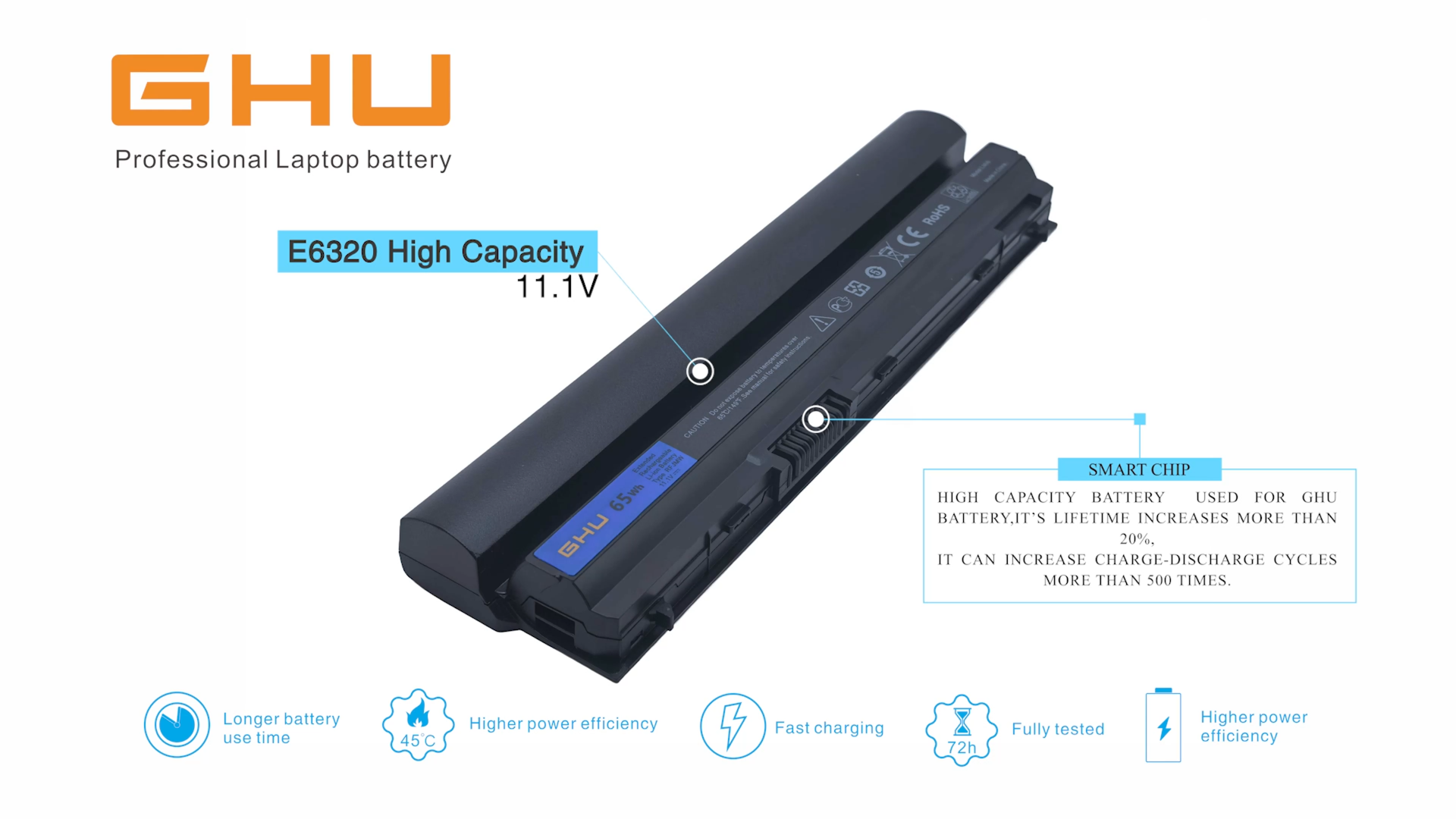 vhbw 1 x accu compatibel met Dell Latitude E6120, E6320, E6320 XFR, E6220, E632, E5220, E6230 Notebook (4400 mAh, 11,1 V, Li-Ion