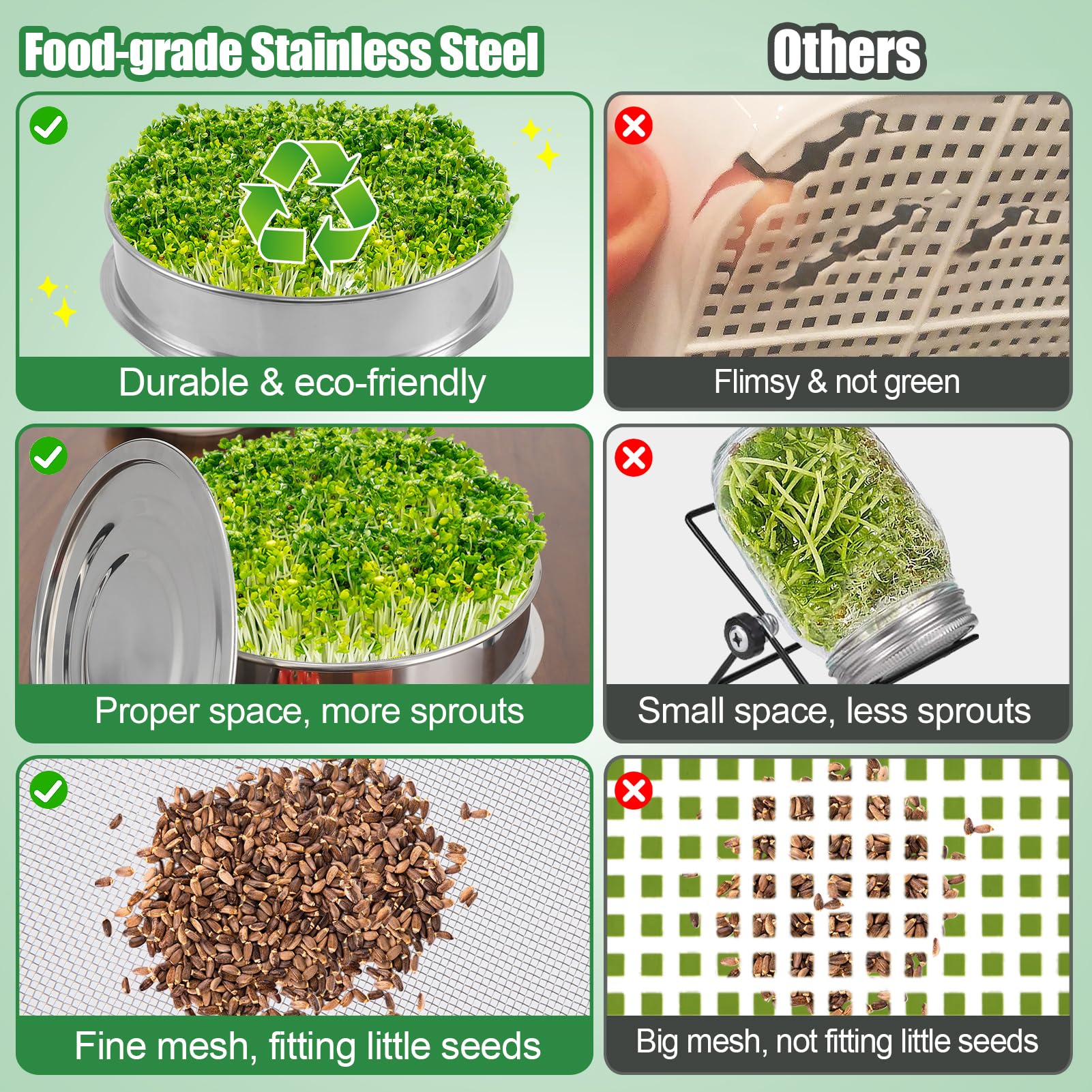 Kit de germinación de semillas de acero inoxidable, bandeja de cultivo de microverduras de 3 niveles de 6 pulgadas de diámetro, fabricante de brotes redondos apilables con malla cifrada, cultivador de