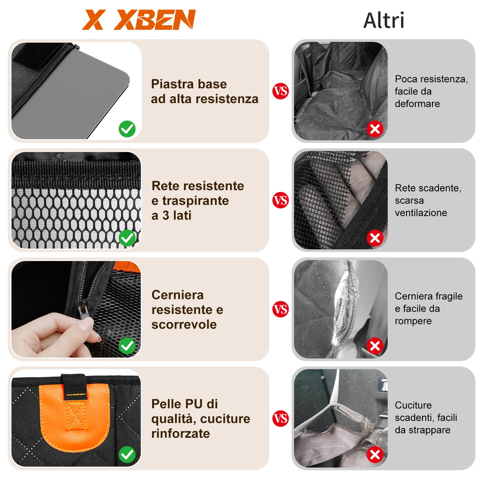 X XBEN Seggiolino Auto per Cani Allargato 50%, Extra Stabile Seggiolino Cane Auto con Portata 68KG, Trasportino per Cani Veicoli con Rete Traspirante e Cintura di Sicurezza, Impermeabile e Pieghevole