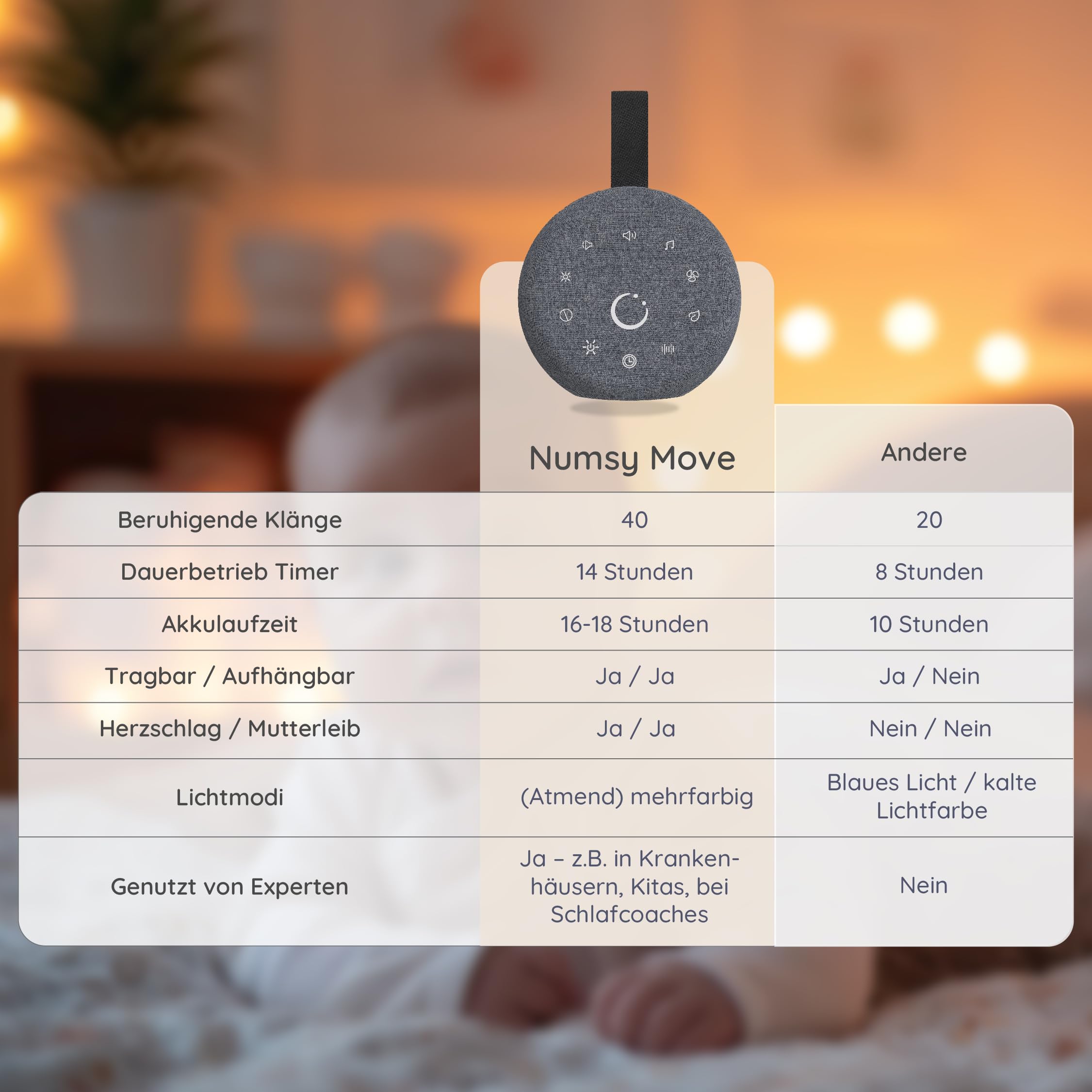 Numsy Move White Noise Machine Bambino - Macchina del rumore bianco
