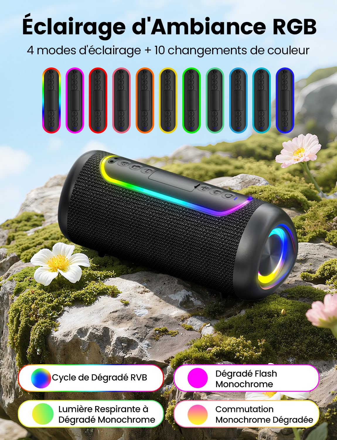 Enceinte Bluetooth Portable 30W Bluetooth 5.4 TWS 360° IPX5 Jusqu'à 30H Portée 30m