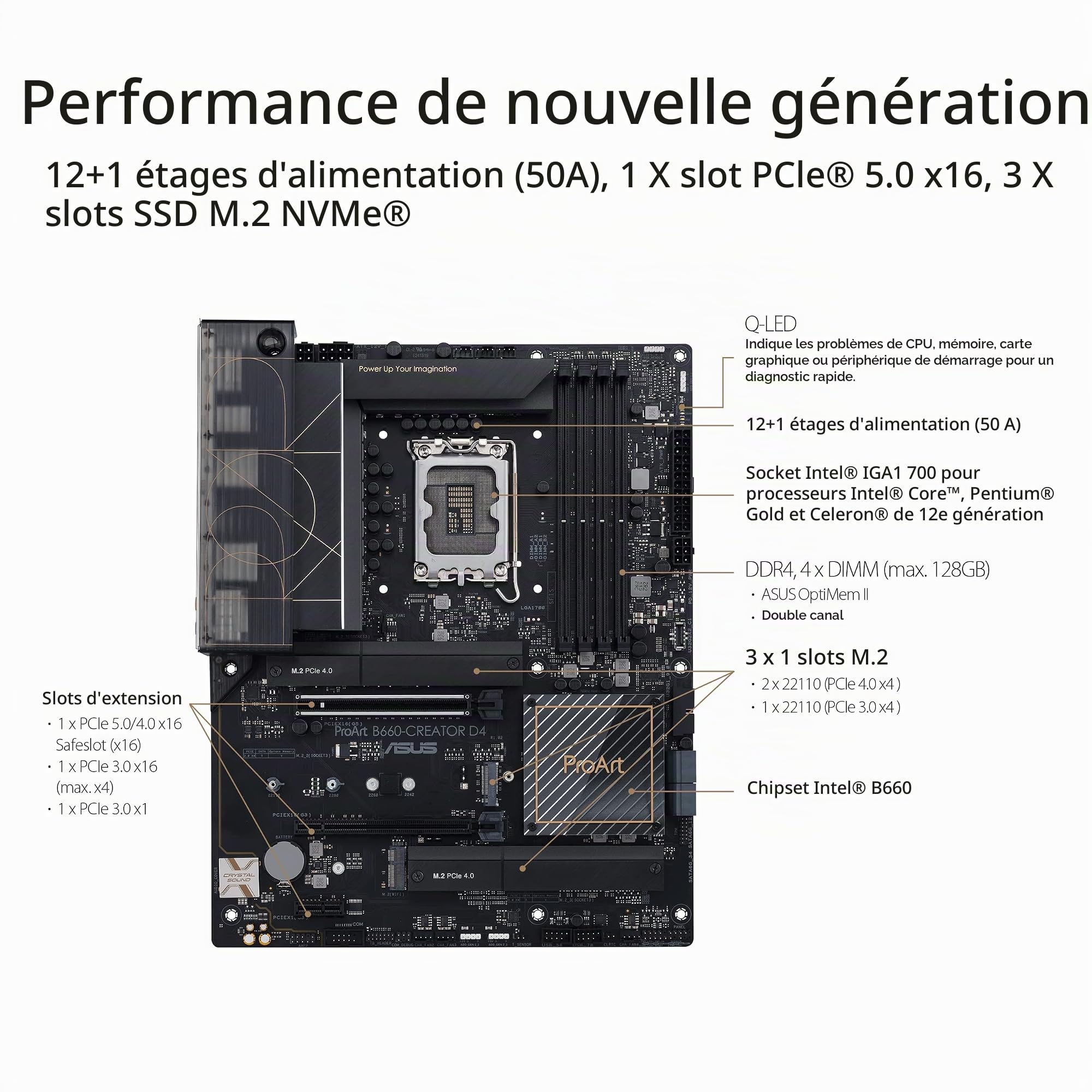ASUS ProArt B660-CREATOR D4 – Carte mère Intel B660 LGA1700 ATX (12+1 Phases d’Alimentation 50A, PCIe 5.0, DDR4, USB-C DisplayPort, 2.5 GB, 1 GB Ethernet, 3 x M.2 Slots)