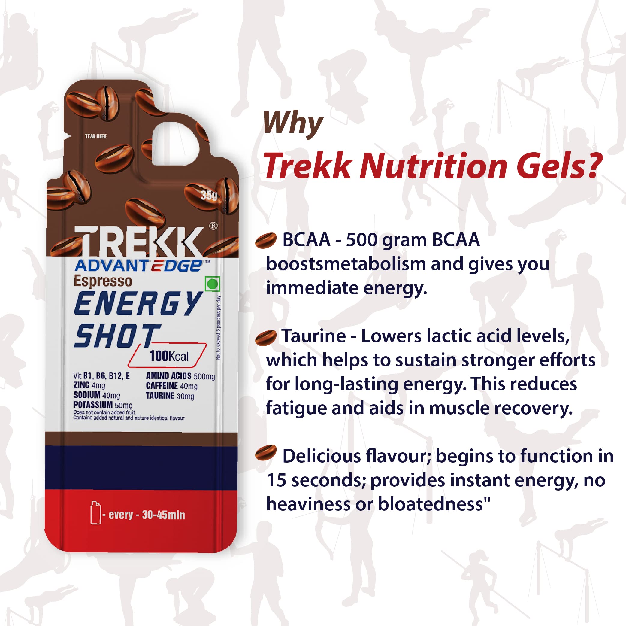 Trekk Nutrition’s Energy Gels for Running, Cycling and Swimming: 500mg BCAA, Caffeine, Vitamins & Minerals. 100Kcal per Gel Pack. Quickest way to recover fatigue. Espresso Coffee Flavour — Amazon image 3