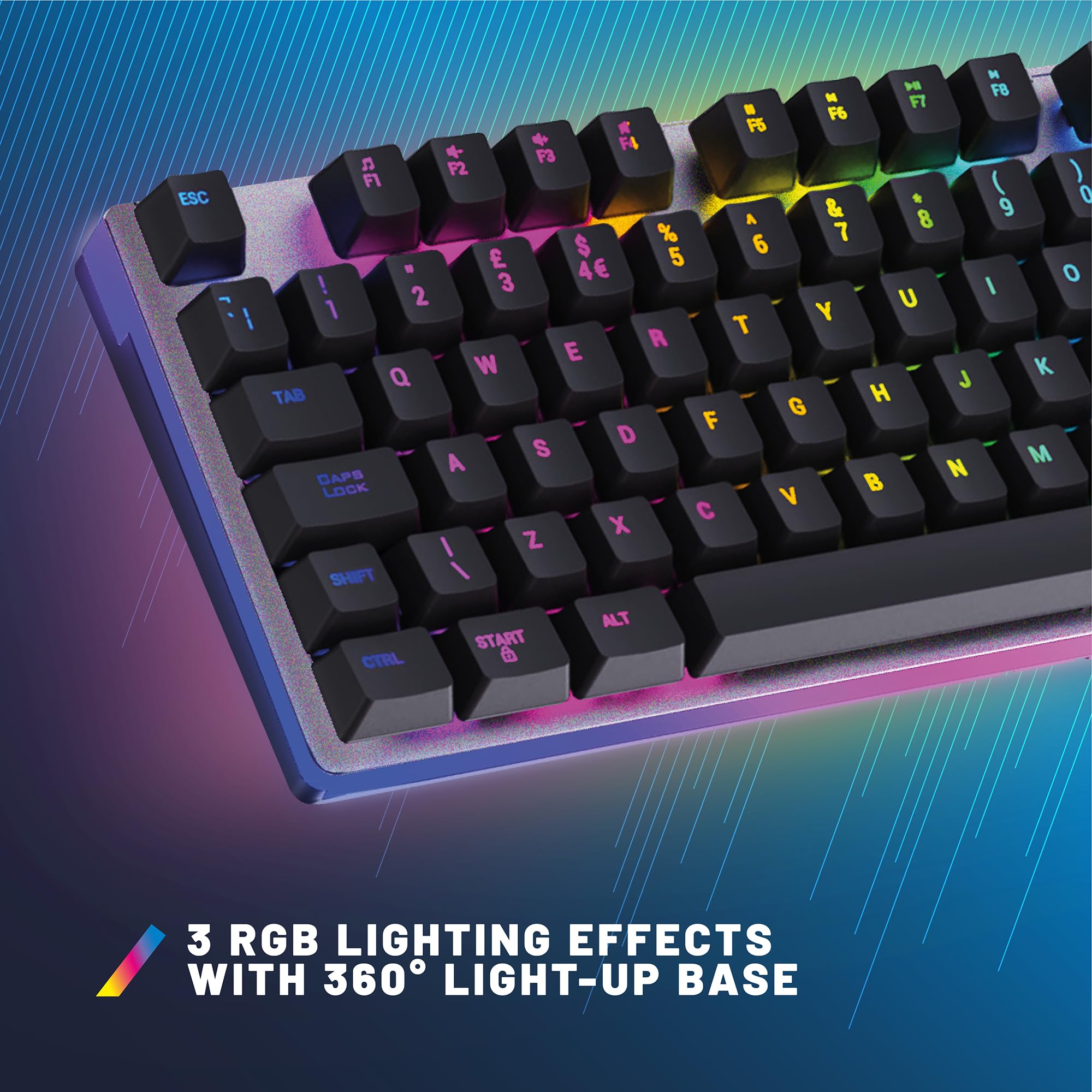 STEALTH Clavier et souris lumineux de jeu - Compatible avec PC
