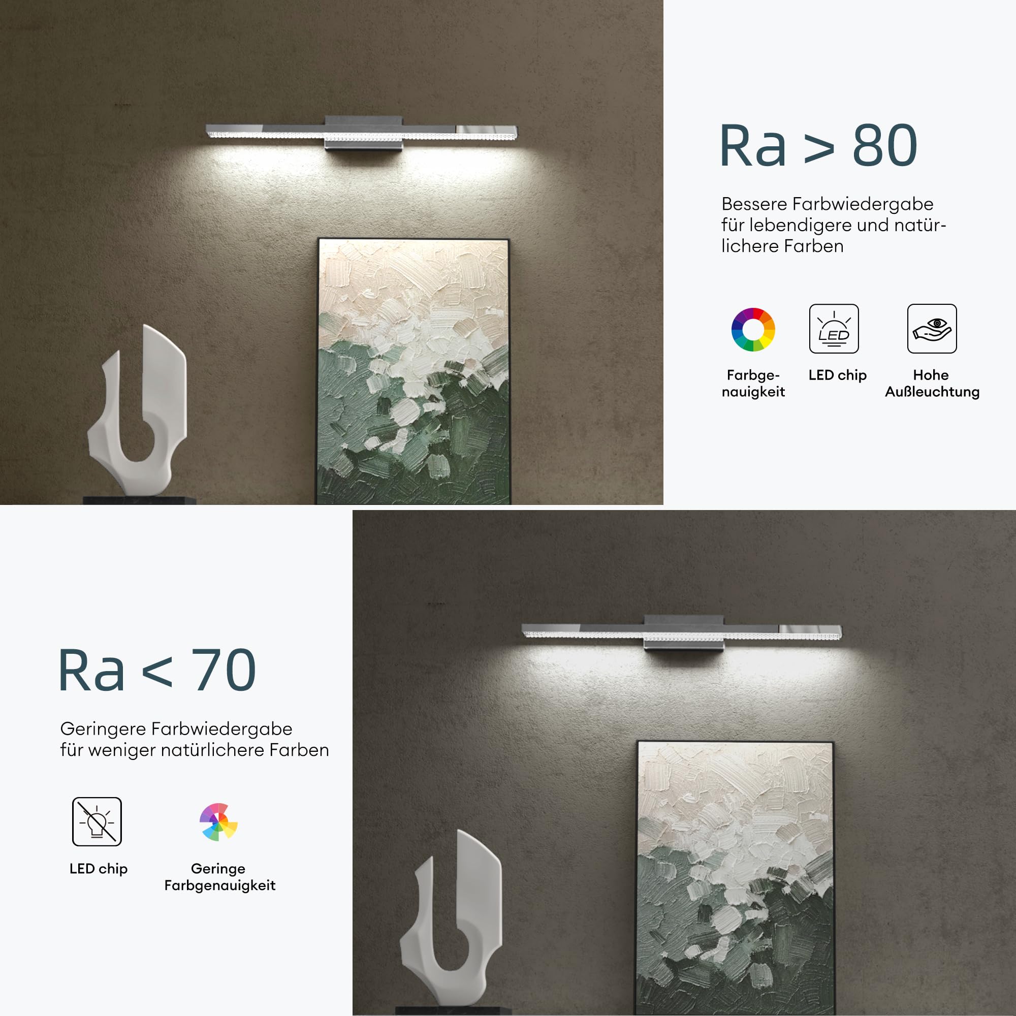 Mai & Mai Spiegelleuchte Bad 60cm LED Spiegellampe Badezimmer Badlampe | 6000K Wandleuchte Badezimmer, 14W Badezimmerlampe für Spiegel, klare Kaltweiß Lampe, Chrom, Leuchtschein