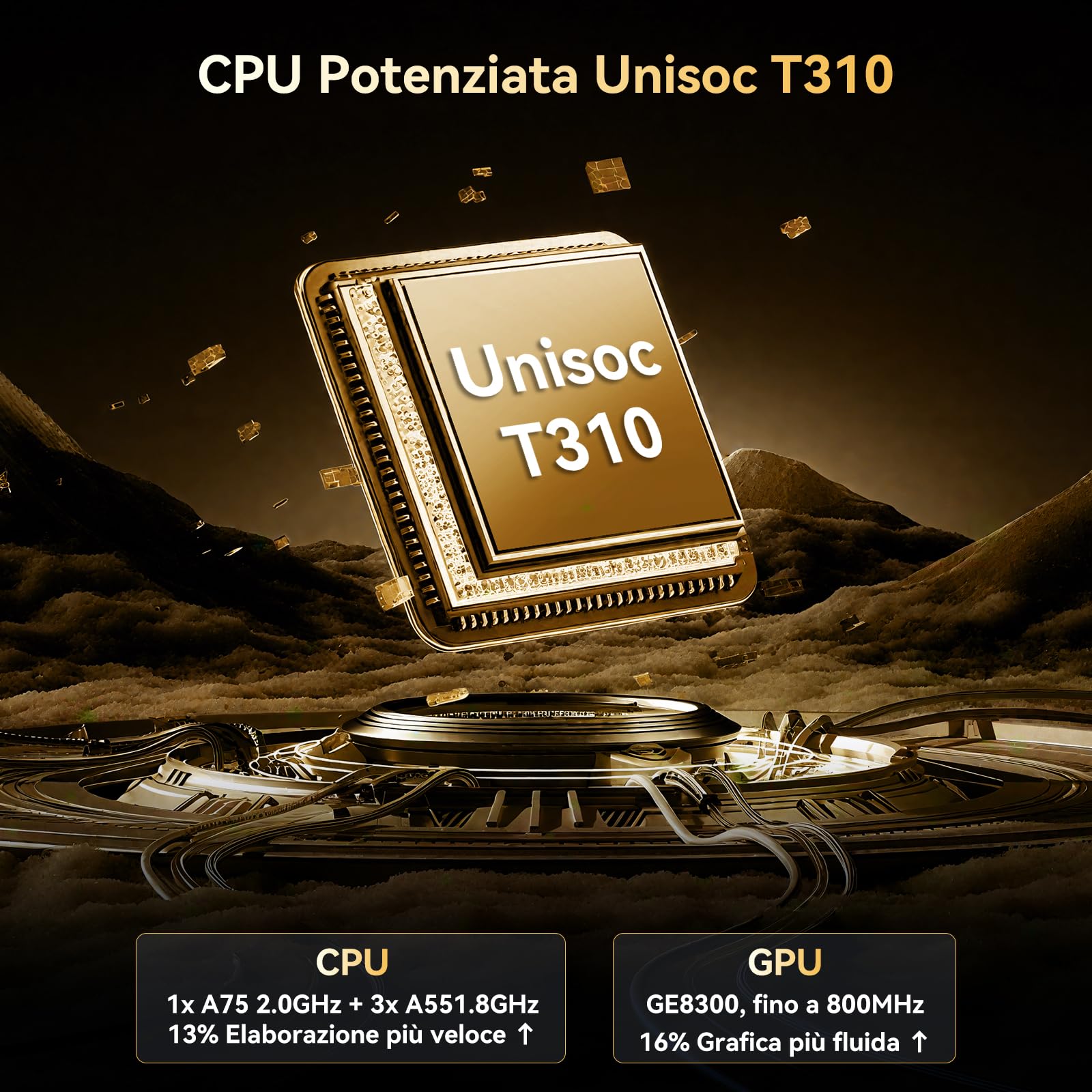TABWEE Tablet con Tastiera e Penna, 18 GB RAM+ 128GB ROM (2 TB TF) | Tablet in Offerta 10 Pollici, Android 15, 6000 mAh, 5MP+2MP, Gemini AI, 5G WIFI, GPS, 3.5mm Jack Port (4 Anni Garanzia)