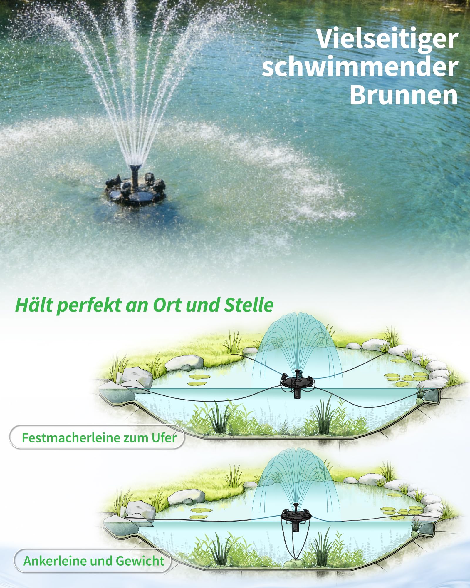 POPOSOAP Schwimmende Teichfontäne & Belüftung Komplett-Set mit LED-Leuchten, 6000 L/h Hochleistungs-Wasserpumpe, 9m Stromkabel, 3 Spritzmuster für Teiche, Pools, Seen & WasserGärten