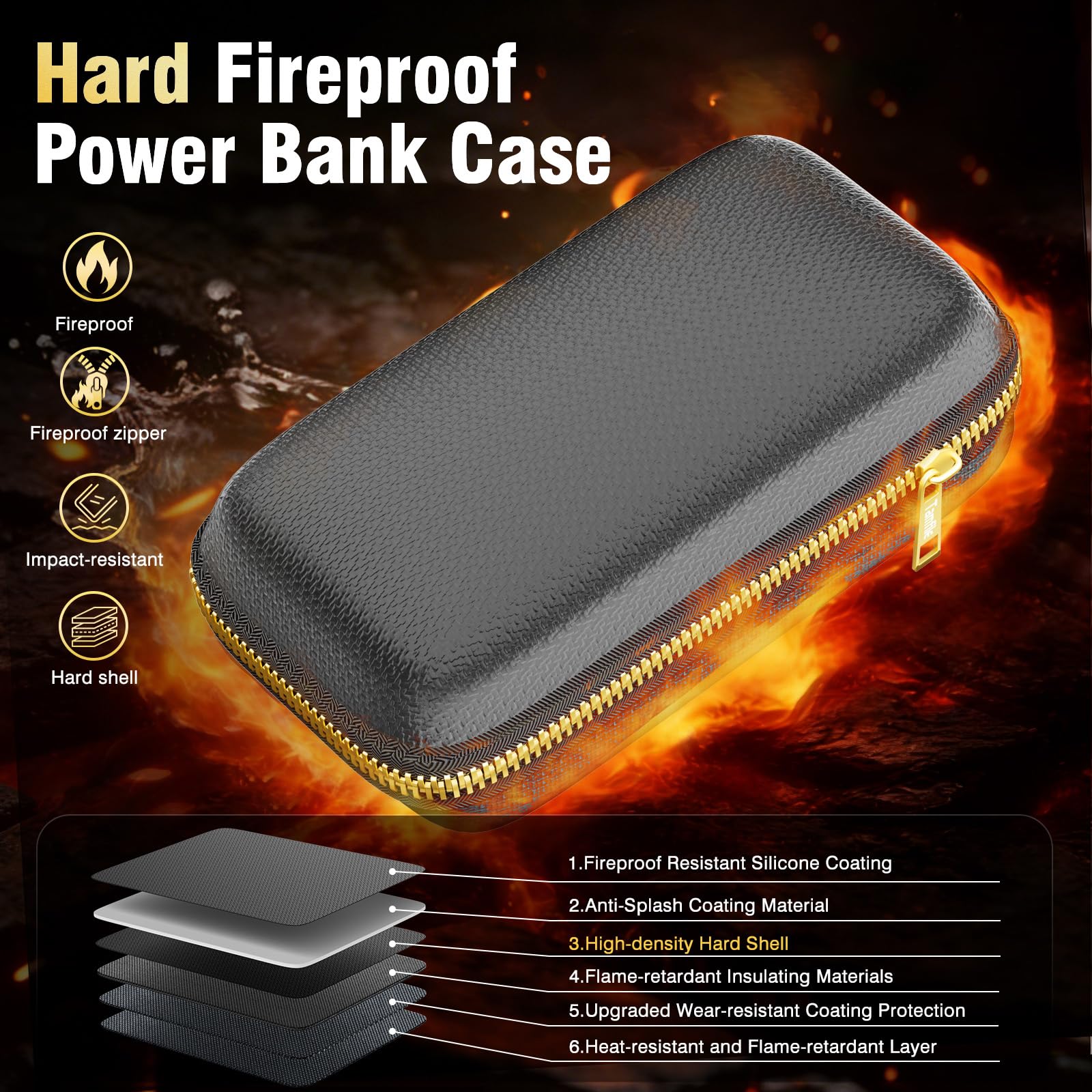 Tamfile Feuerfeste Box für Powerbank, Robuste EVA-Powerbank-Tasche, Schwarz | Feuerfestem Reißverschluss, Tragbare, Explosionsgeschützte, Aufbewahrungsmöglichkeit für Ladegeräte und Festplatte