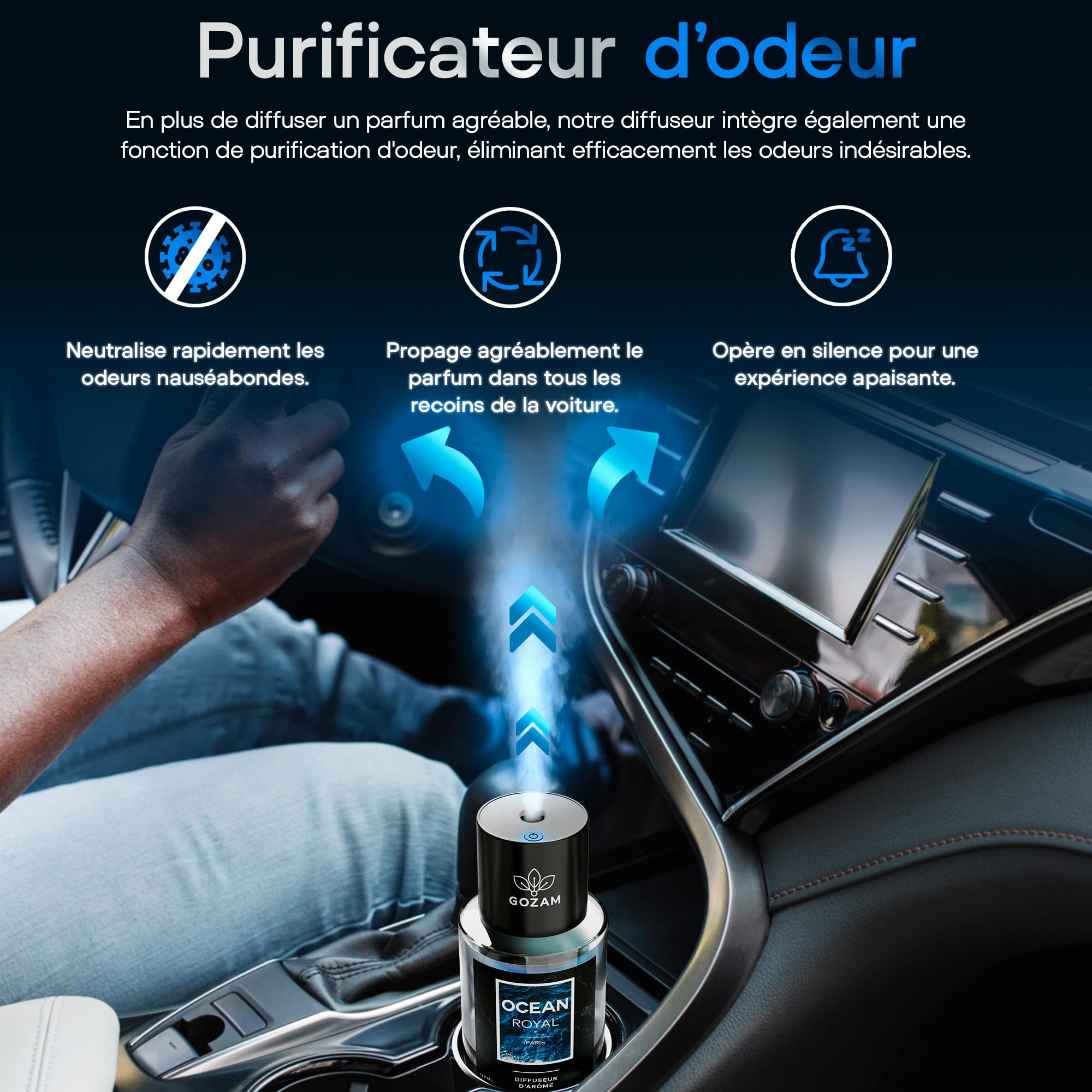 Diffuseur Desodorisant 100% Automatique & Intelligent avec Puce IA Intégrée GOZAM - Senteur Luxueuse Océan Royal - Désodorisant Auto & Maison Longue Durée - 160 ml