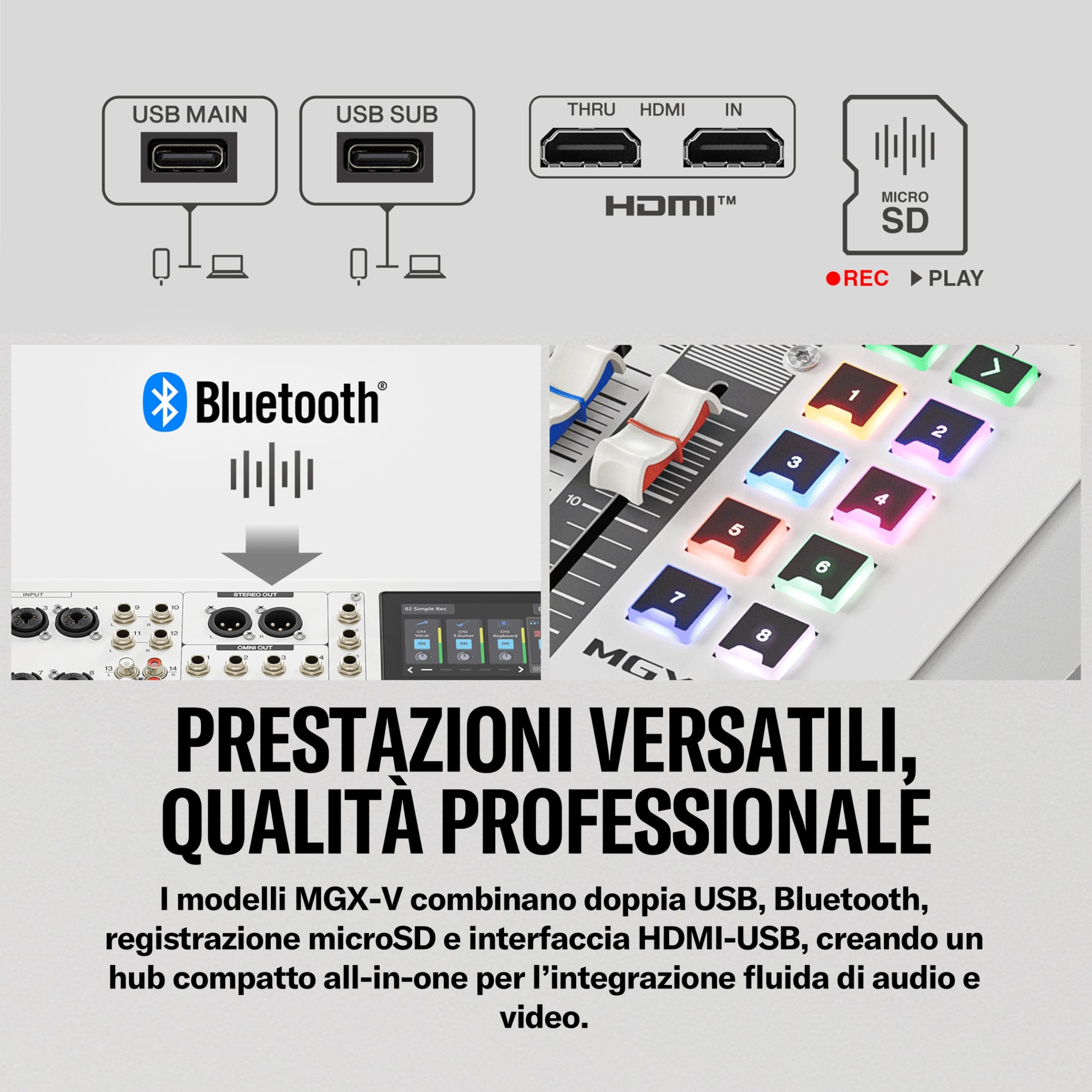 YAMAHA MGX16V Mixer Audio e Video con LCD Touch, HDMI USB, Nero | Mixer AV Professionale con Acquisizione HDMI-USB, Bluetooth, Doppia USB e Registrazione microSD