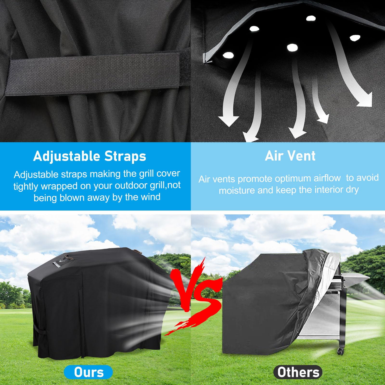 Copertura Impermeabile Per Griglia Blackstone 36'' (91 Cm) - Tessuto 600D Resistente Ai Raggi UV, Con Cinghie, Modelli 1528, 1554, 1560