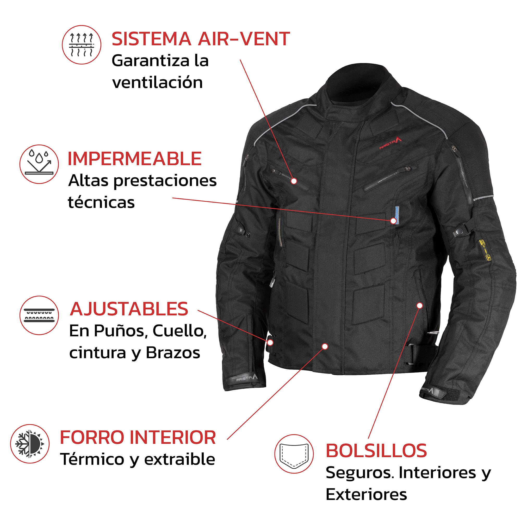 ARISTA CHAQUETA BLACK VERSION CORDURA
