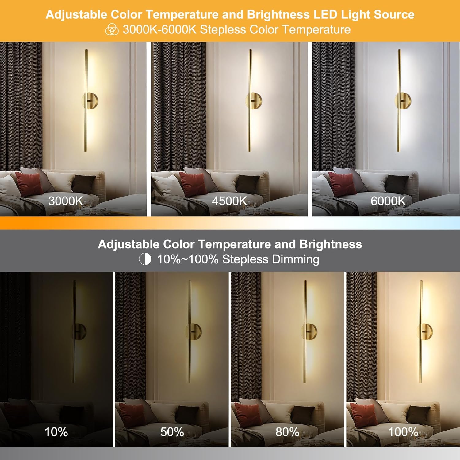 Illuminate Your Space: Review of Gold Wireless Wall Sconces with Remote