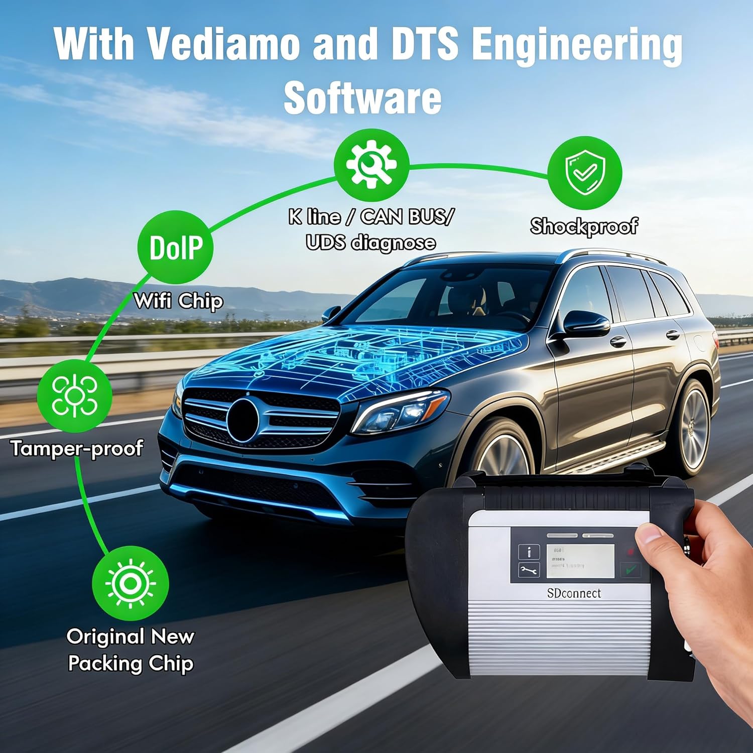 MB SD Connect Compact 4 MB Star C4 forMercedesBenz Diagnostic Tool DOIP V2025.06 with Vediamo and DTS for Cars and Trucks